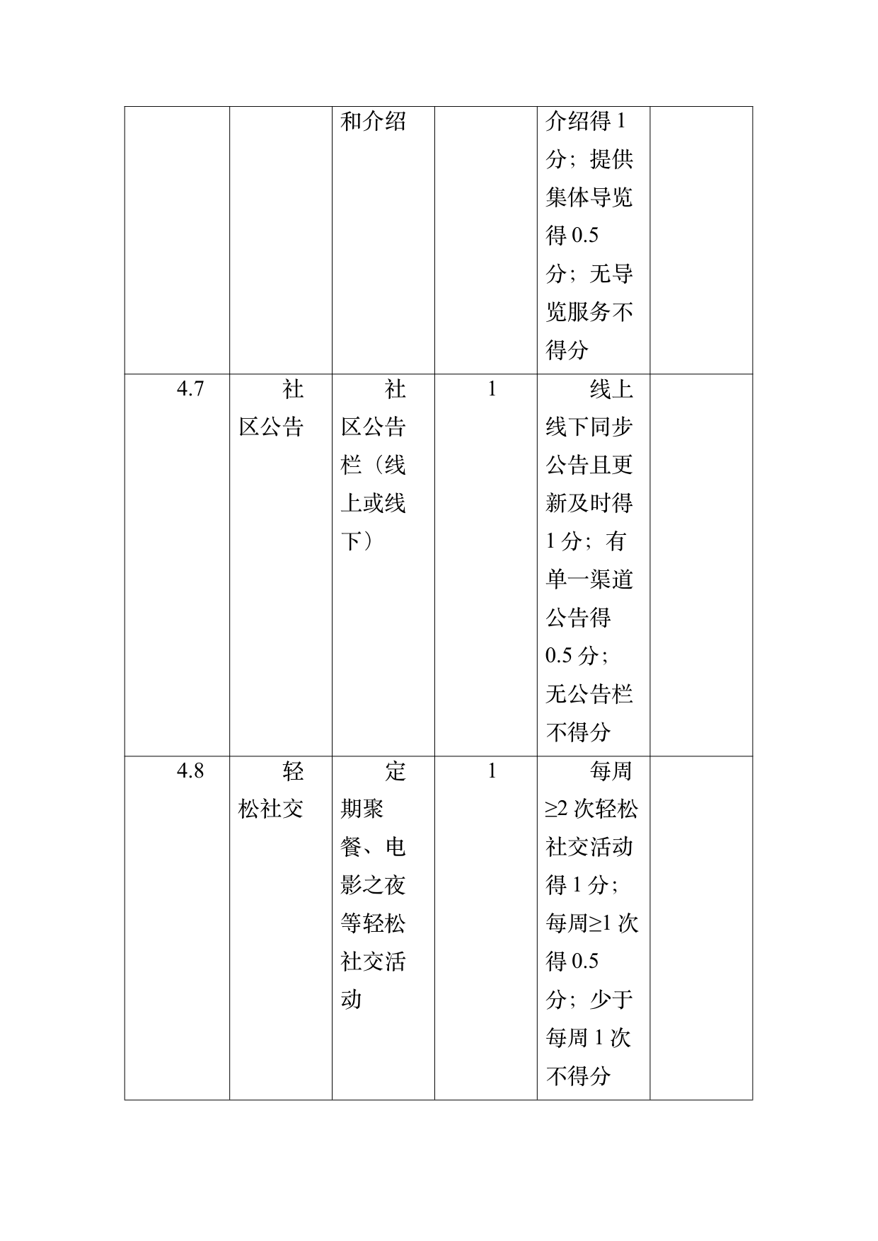 数字游民部落民宿基地等级认定标准 第47页