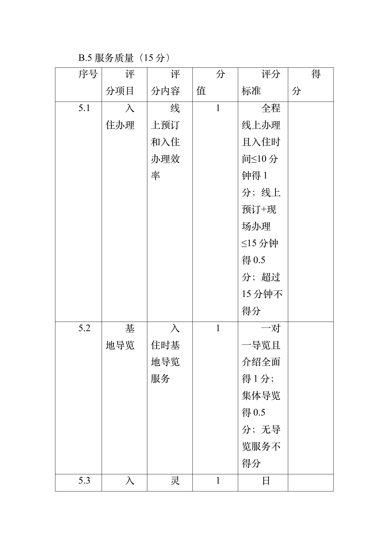 数字游民部落民宿基地等级认定标准 第52页