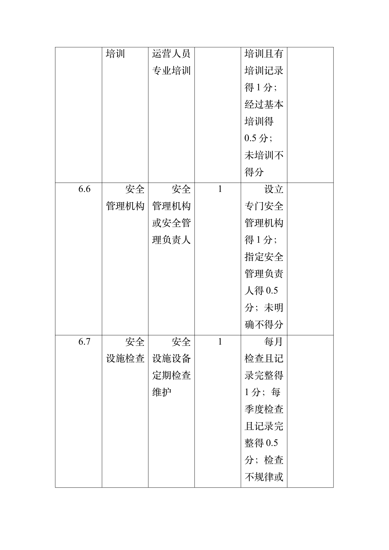 数字游民部落民宿基地等级认定标准 第60页