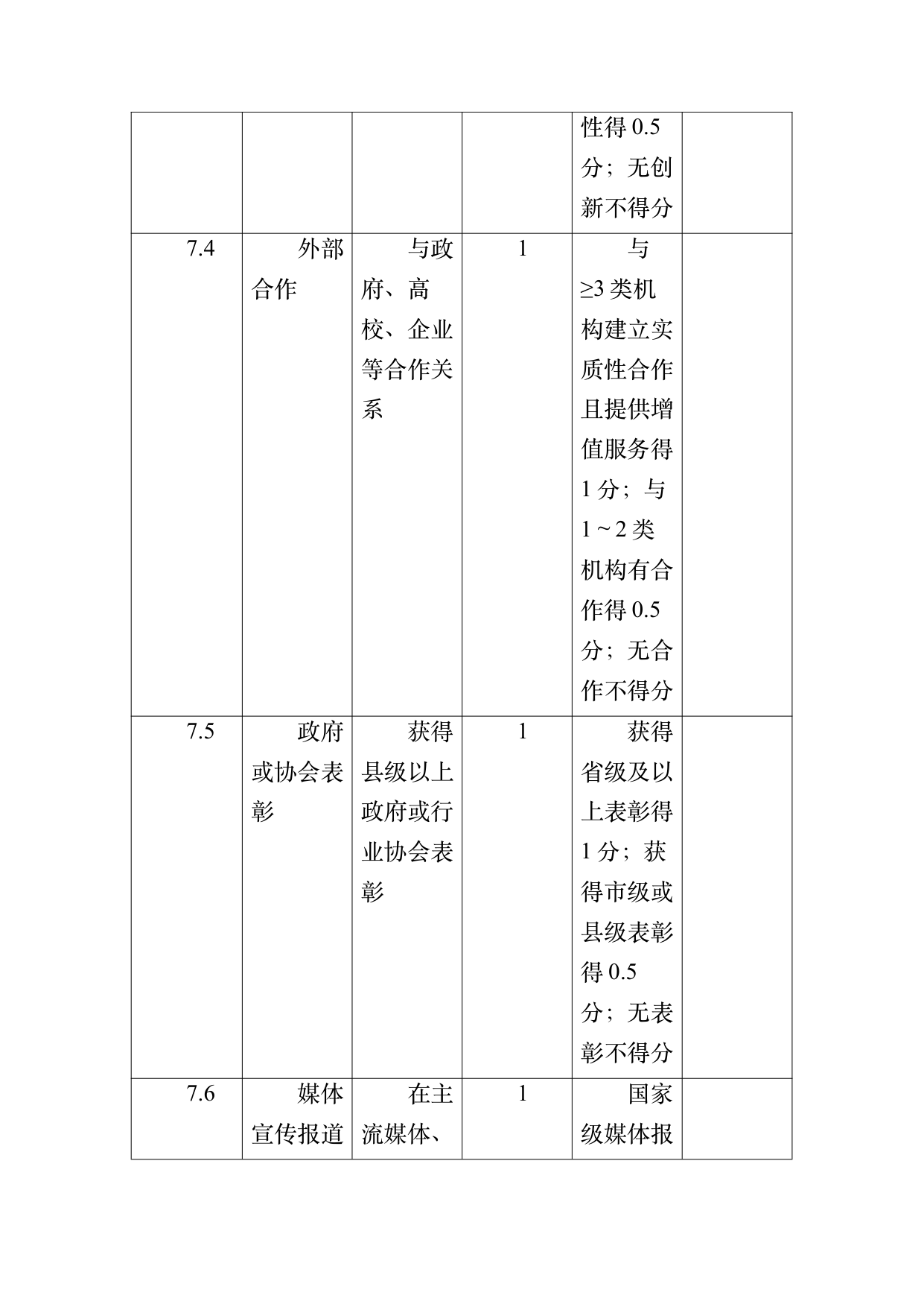 数字游民部落民宿基地等级认定标准 第64页