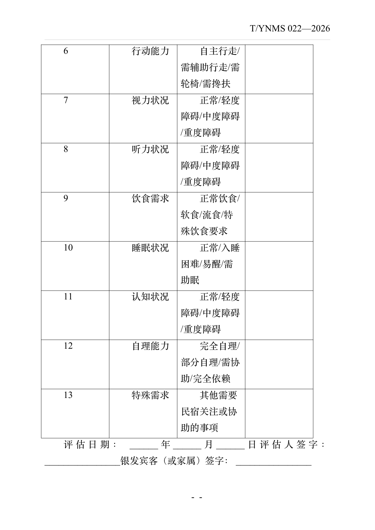 银发友好型民宿建设与运营规范 第24页