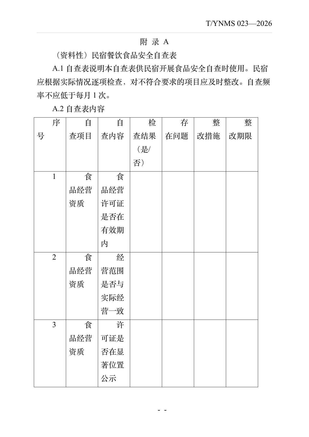 民宿餐饮服务规范 第23页