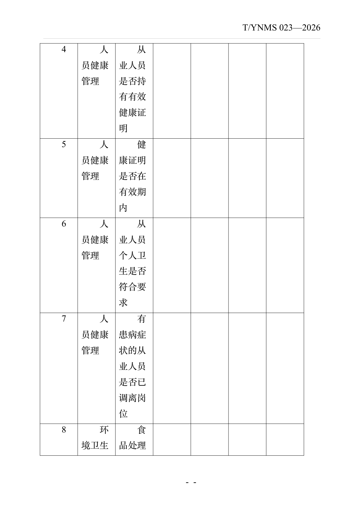 民宿餐饮服务规范 第24页