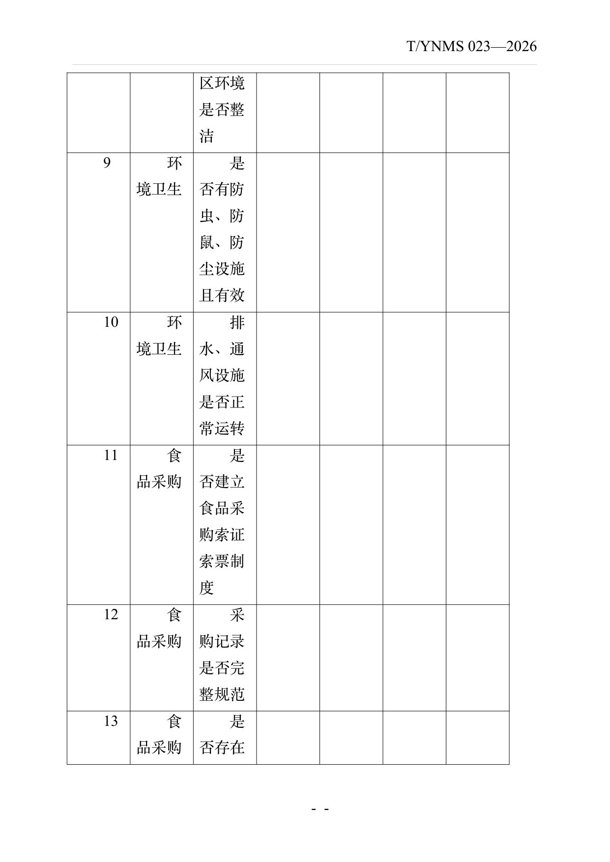 民宿餐饮服务规范 第25页