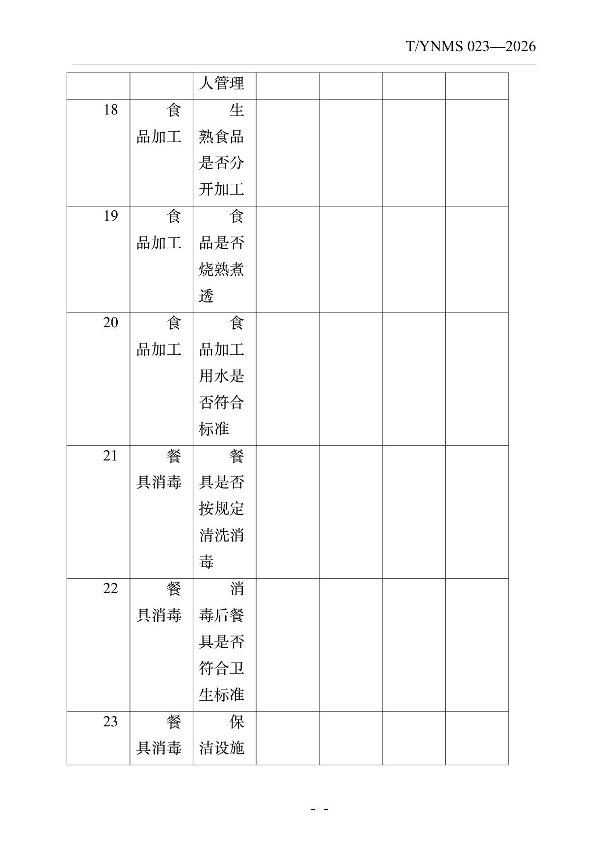 民宿餐饮服务规范 第27页