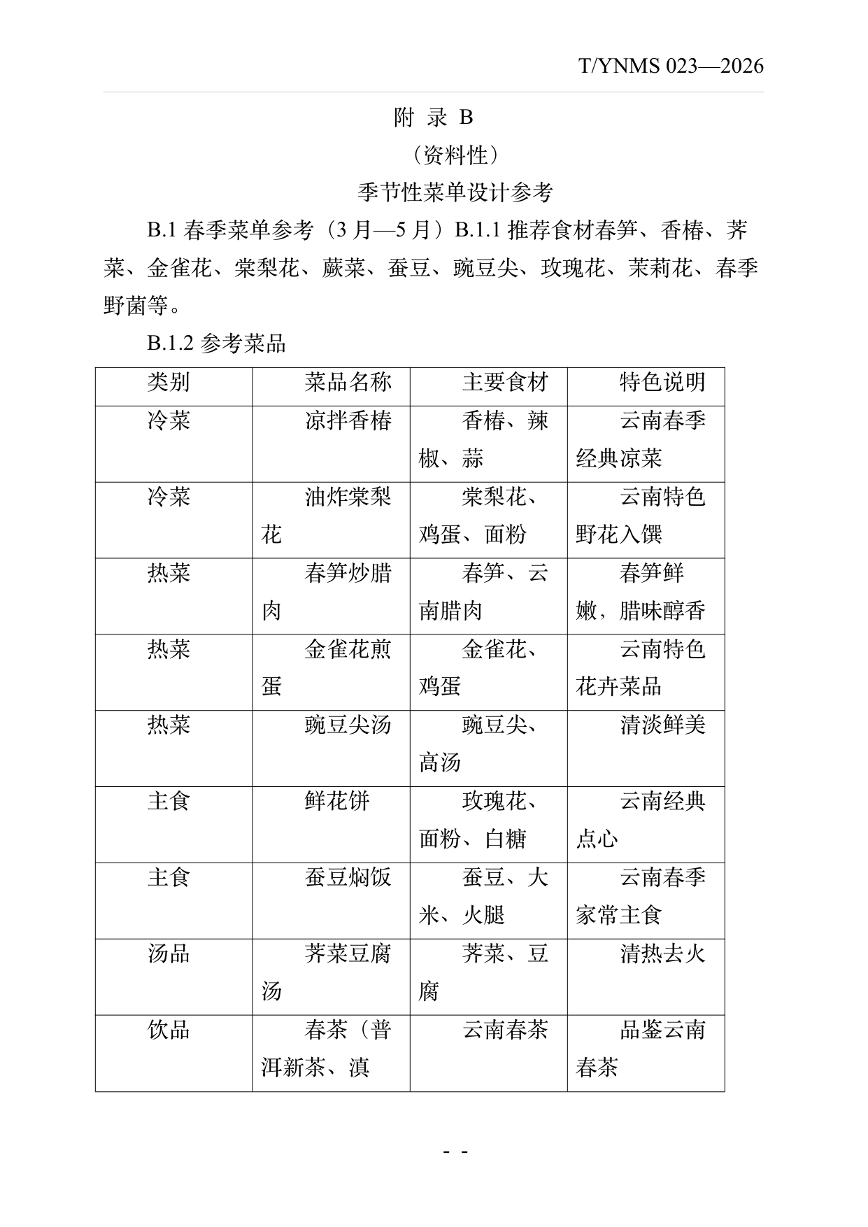 民宿餐饮服务规范 第30页