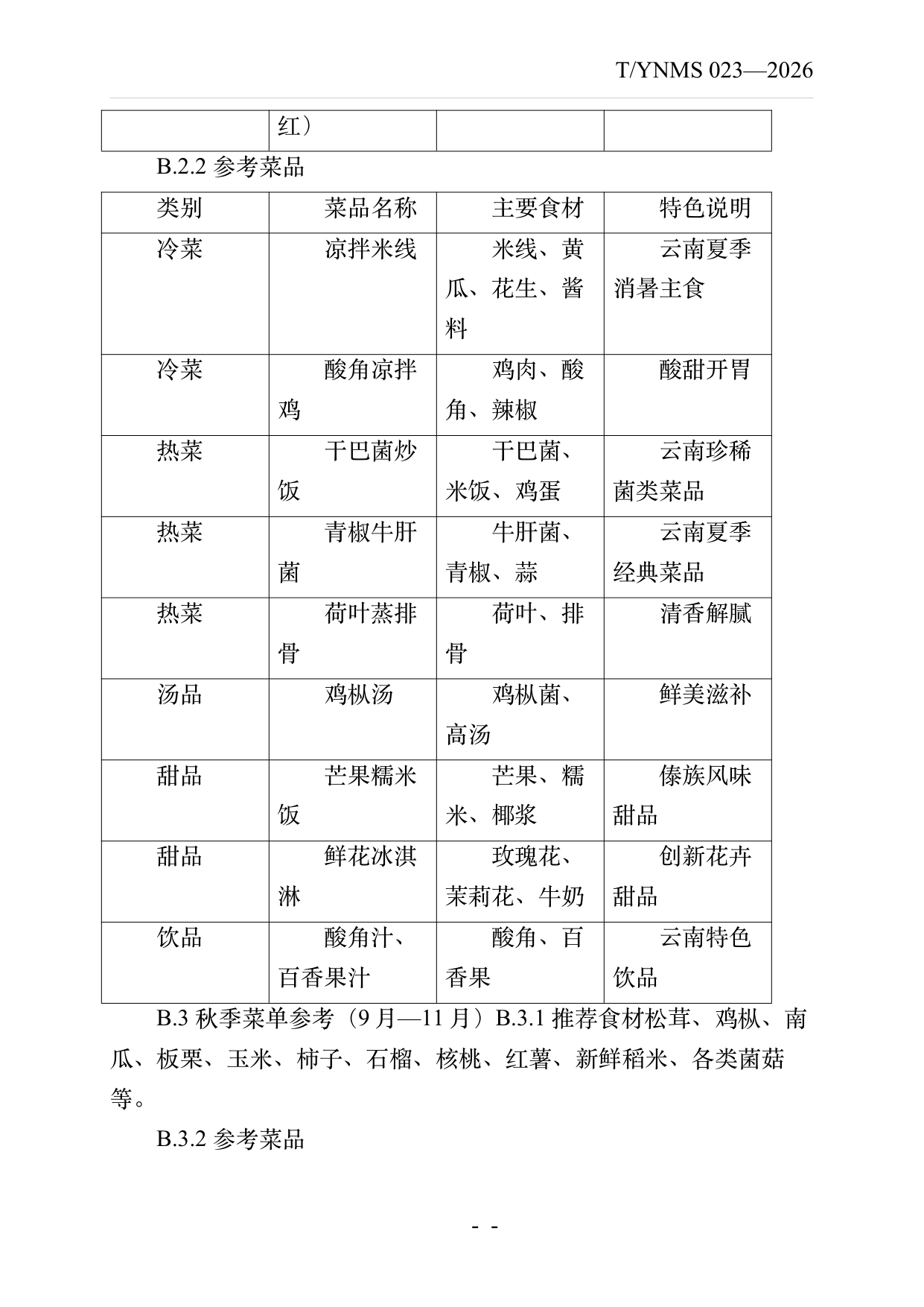 民宿餐饮服务规范 第31页