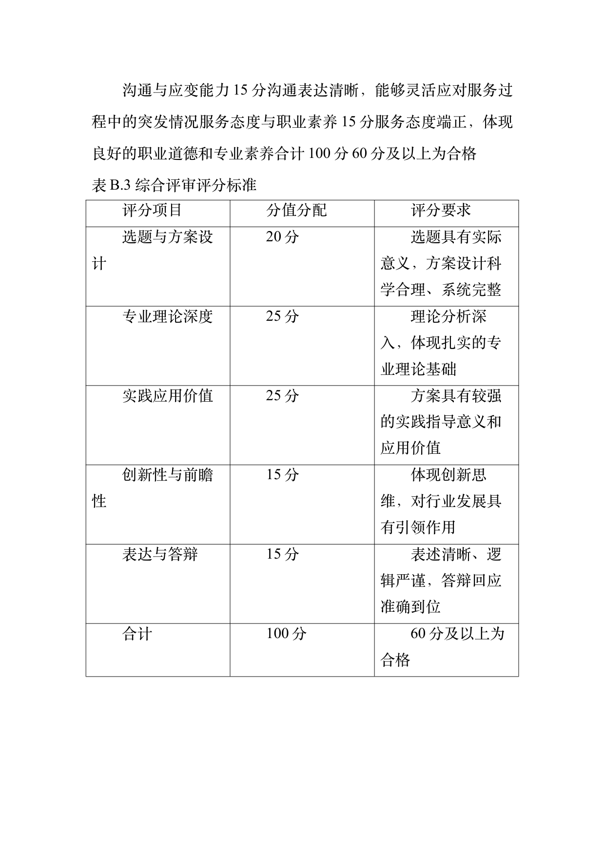 康养旅居疗愈专业服务人员技能培训规范 第39页