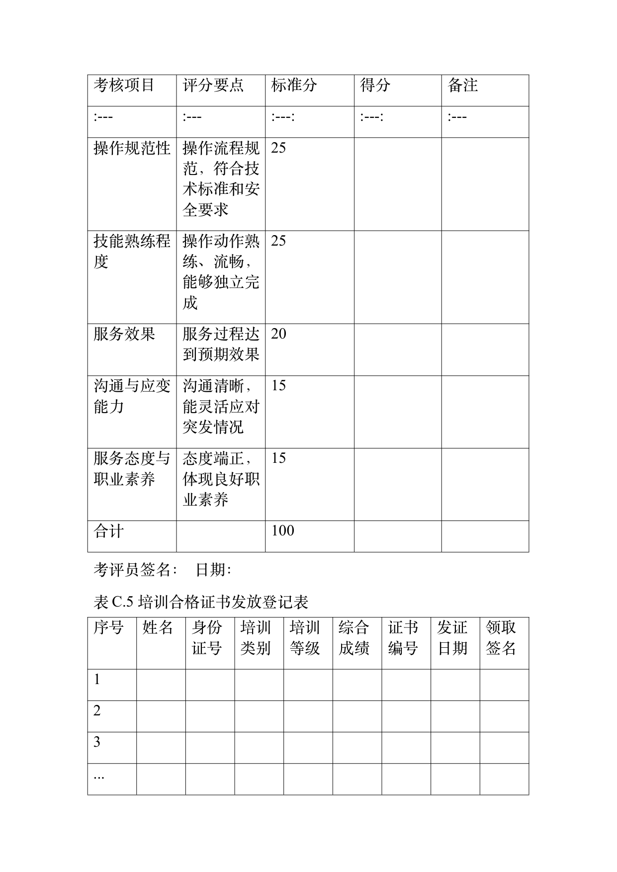 康养旅居疗愈专业服务人员技能培训规范 第42页