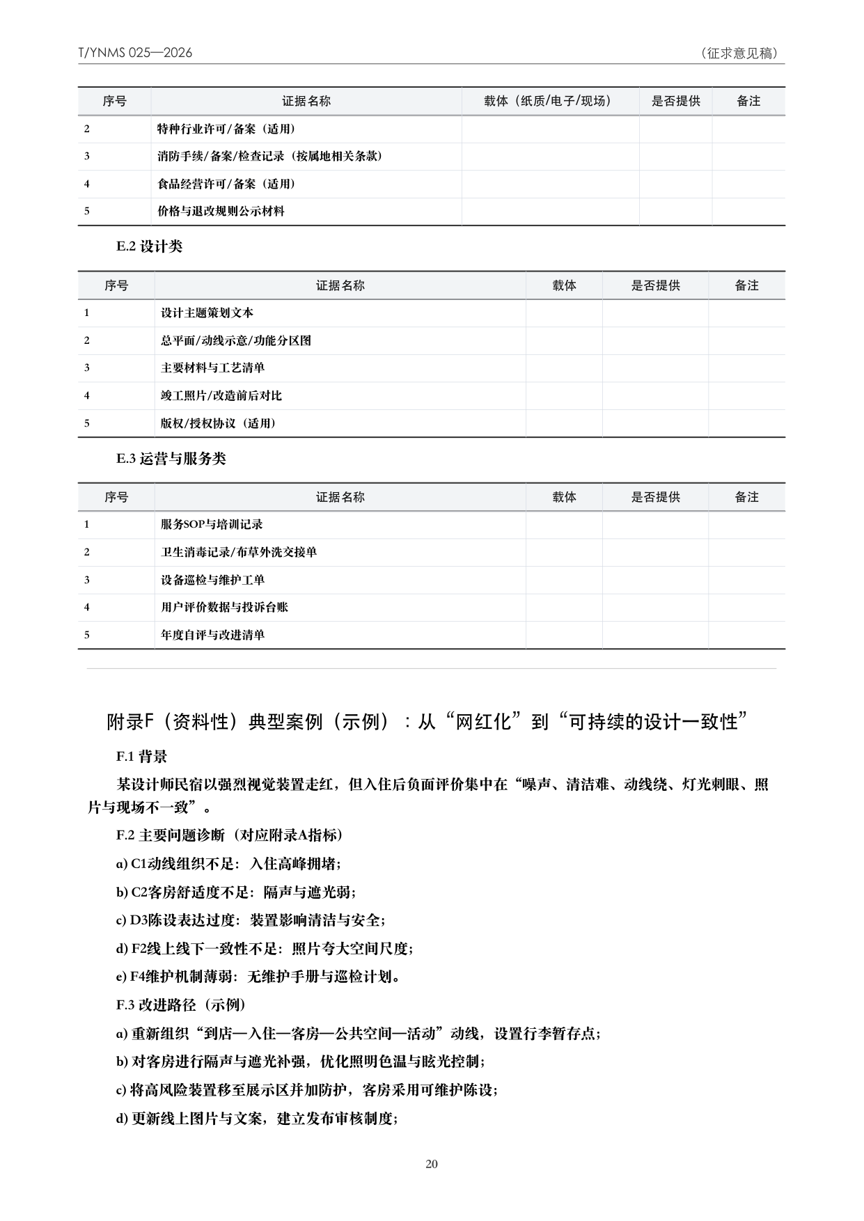 T/YNMS 025—2026 官方文本第 21 页