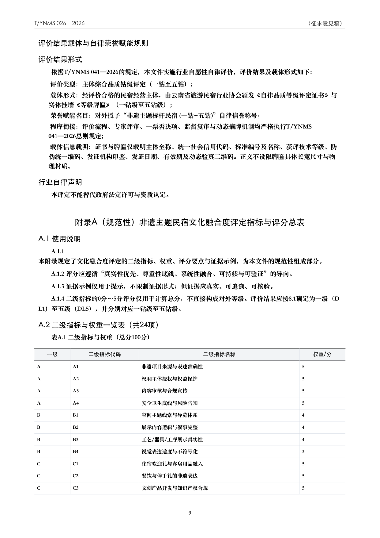 T/YNMS 026—2026 官方文本第 10 页
