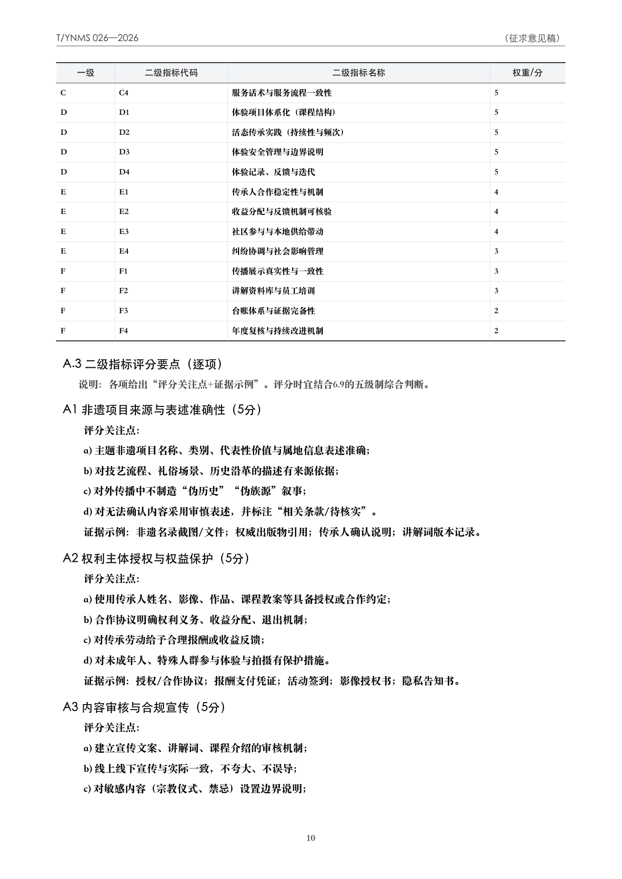 T/YNMS 026—2026 官方文本第 11 页