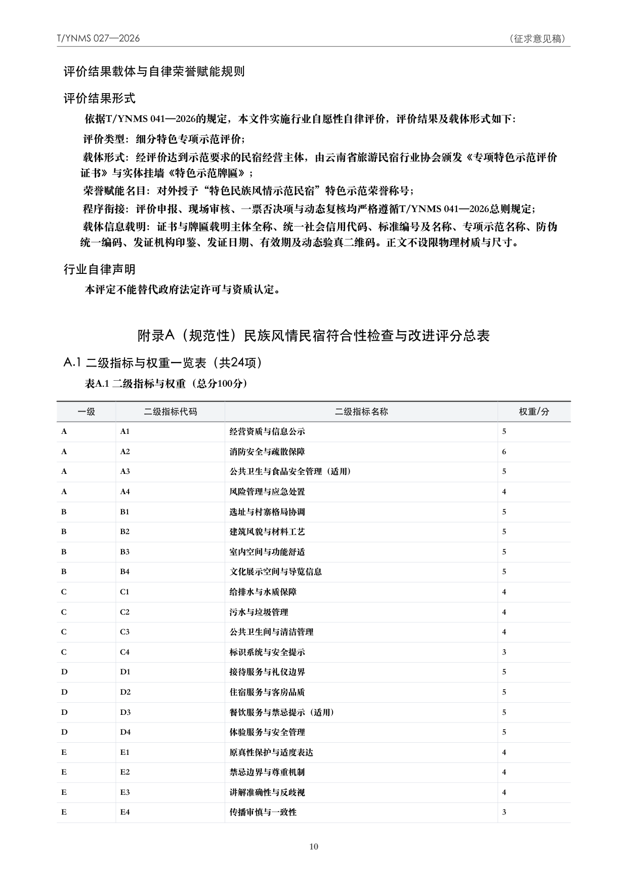 T/YNMS 027—2026 官方文本第 11 页