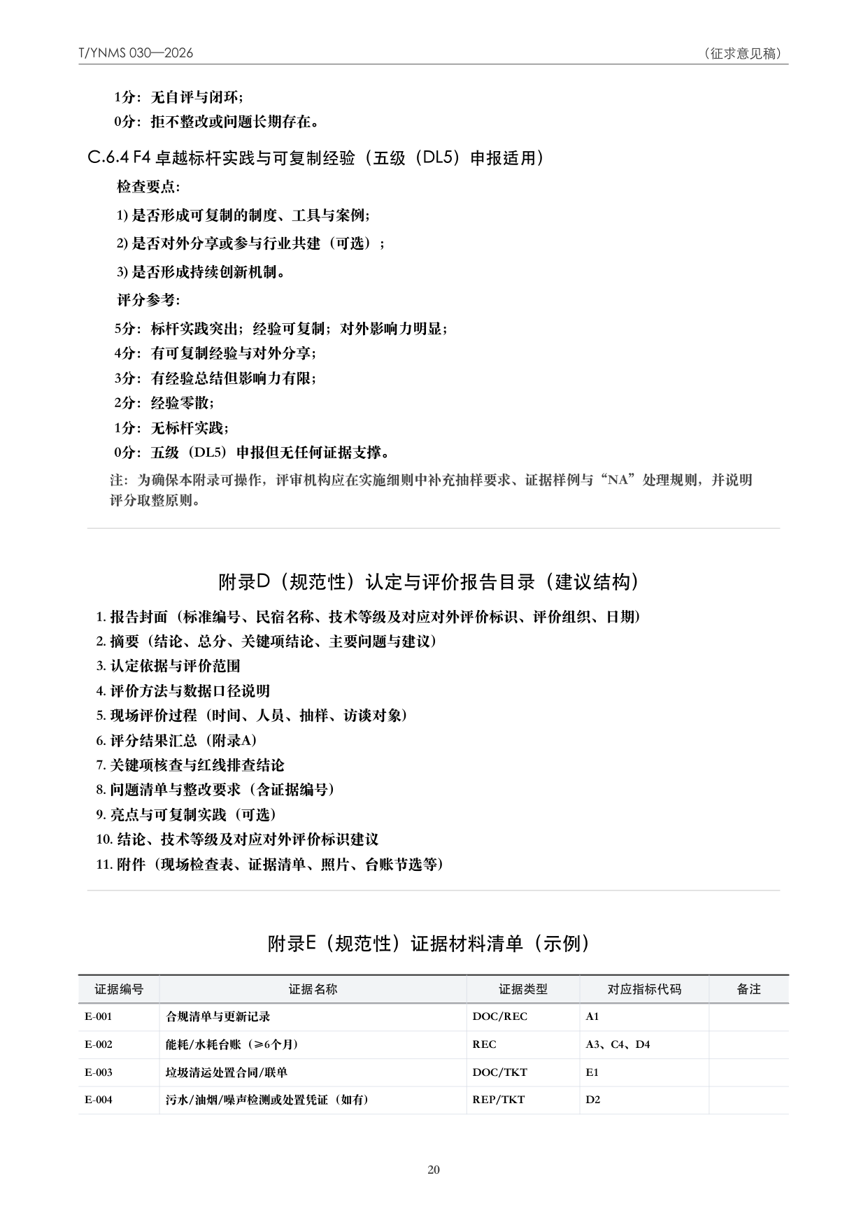 T/YNMS 030—2026 官方文本第 21 页