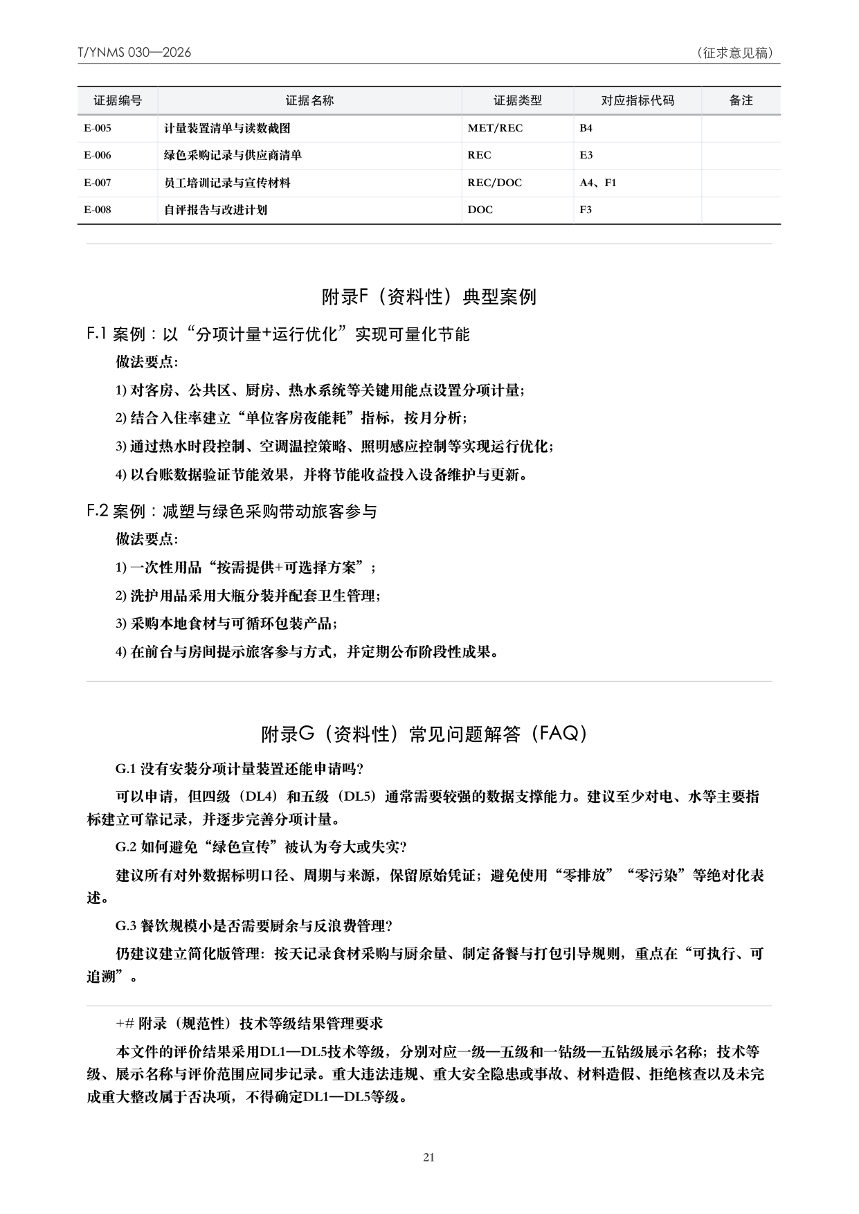 T/YNMS 030—2026 官方文本第 22 页