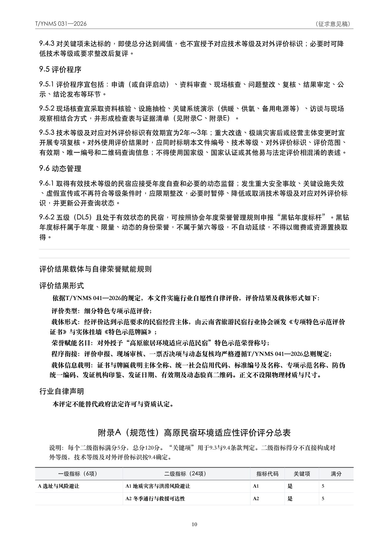 T/YNMS 031—2026 官方文本第 11 页