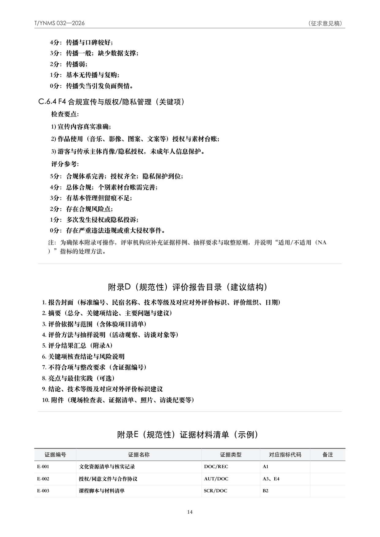 T/YNMS 032—2026 官方文本第 15 页