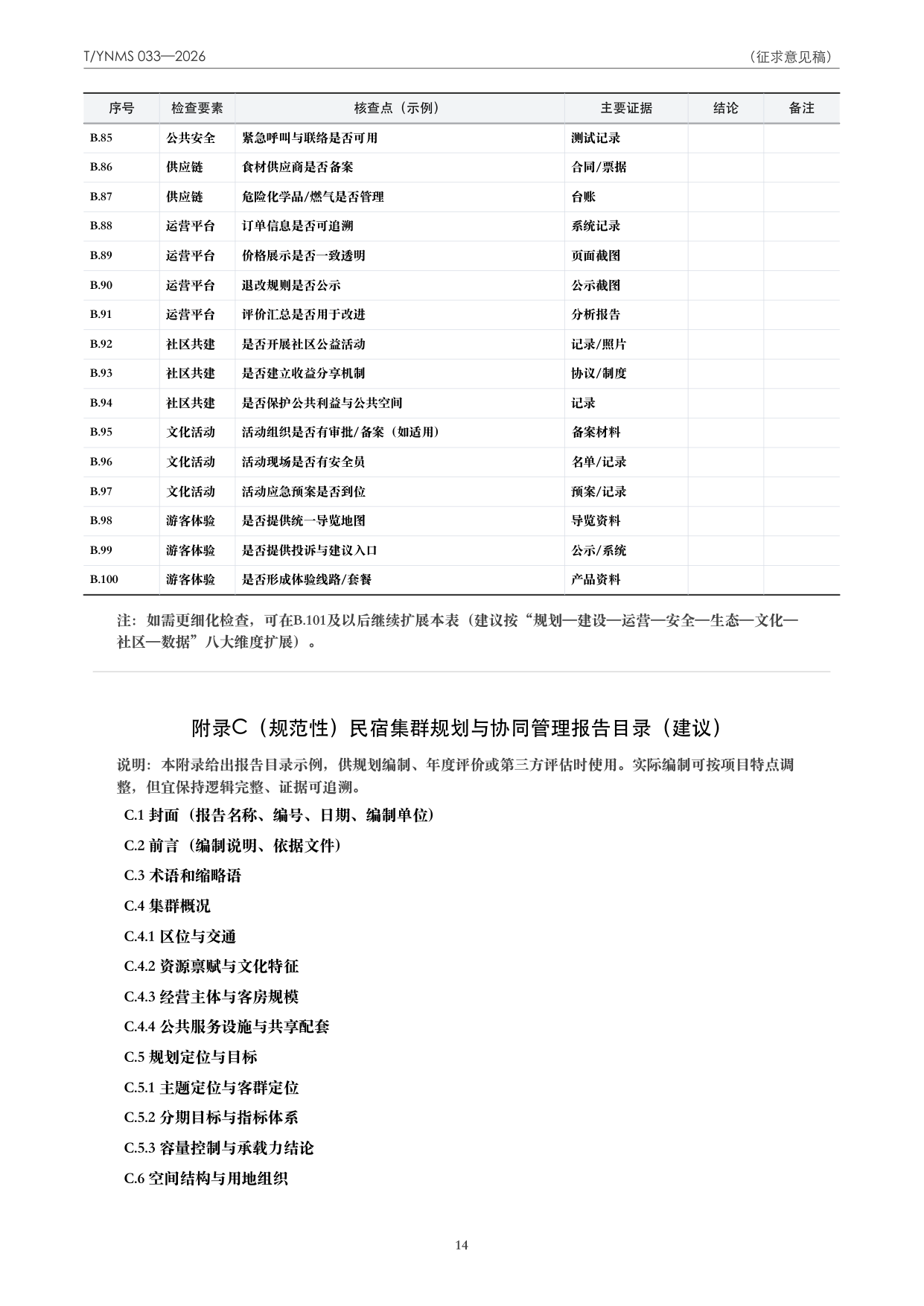 T/YNMS 033—2026 官方文本第 15 页