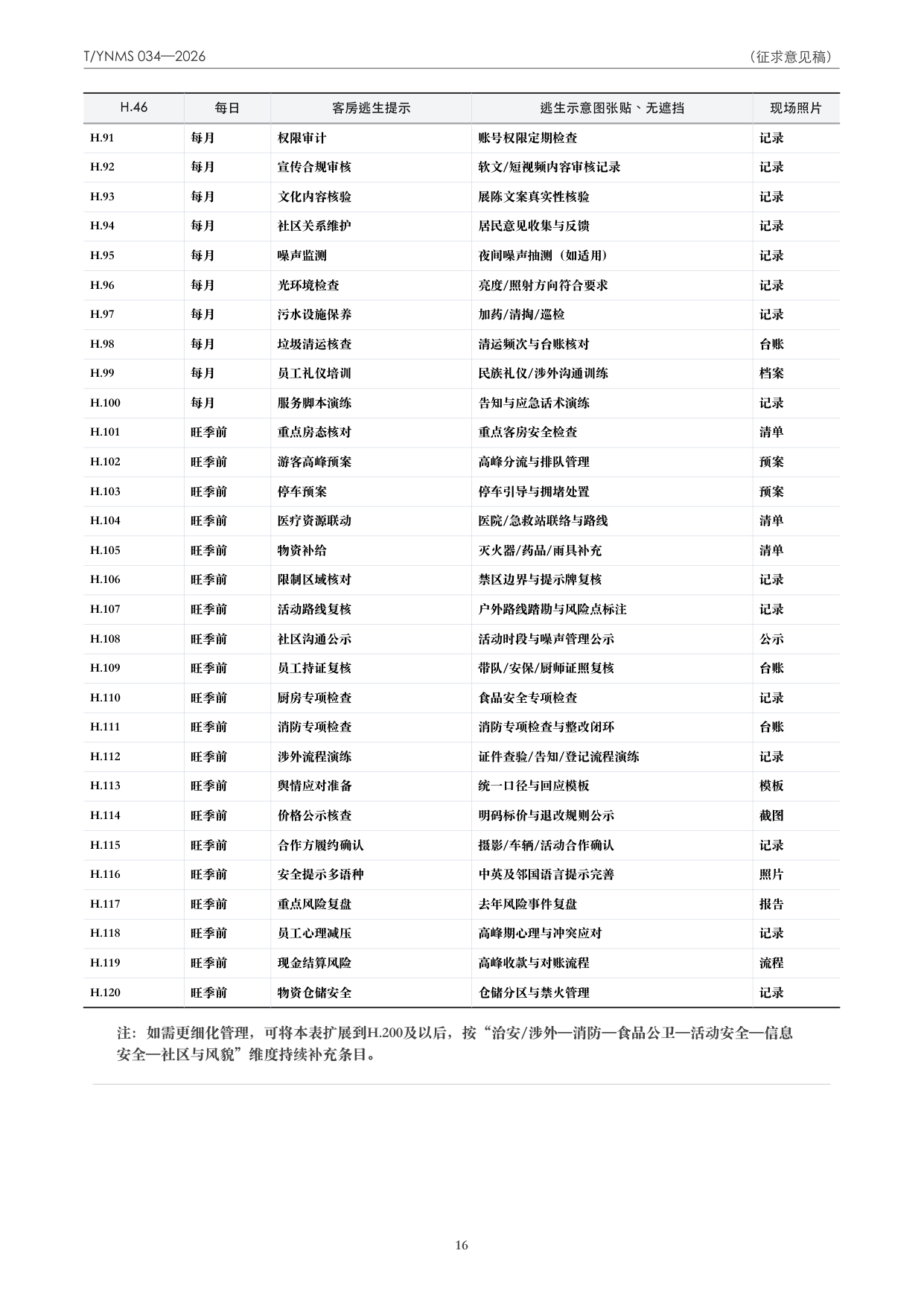 T/YNMS 034—2026 官方文本第 17 页