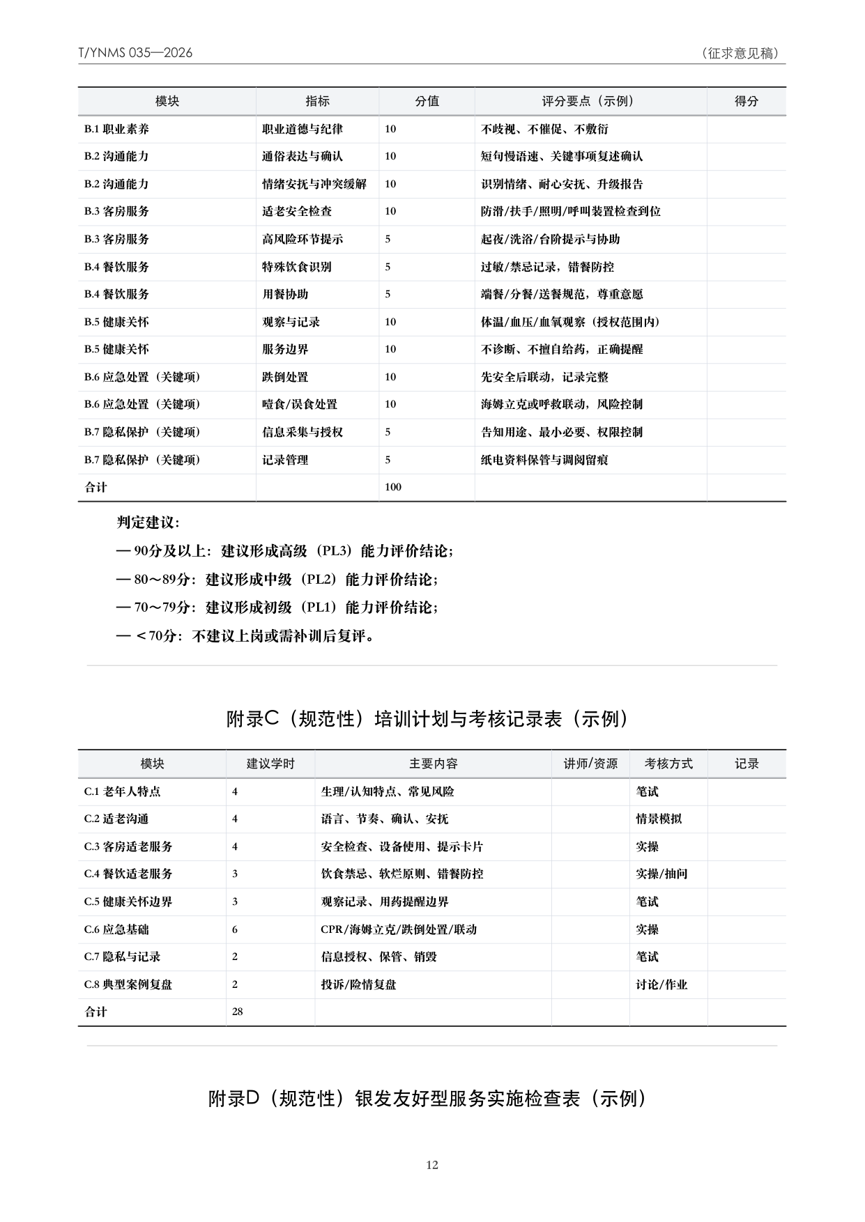T/YNMS 035—2026 官方文本第 13 页