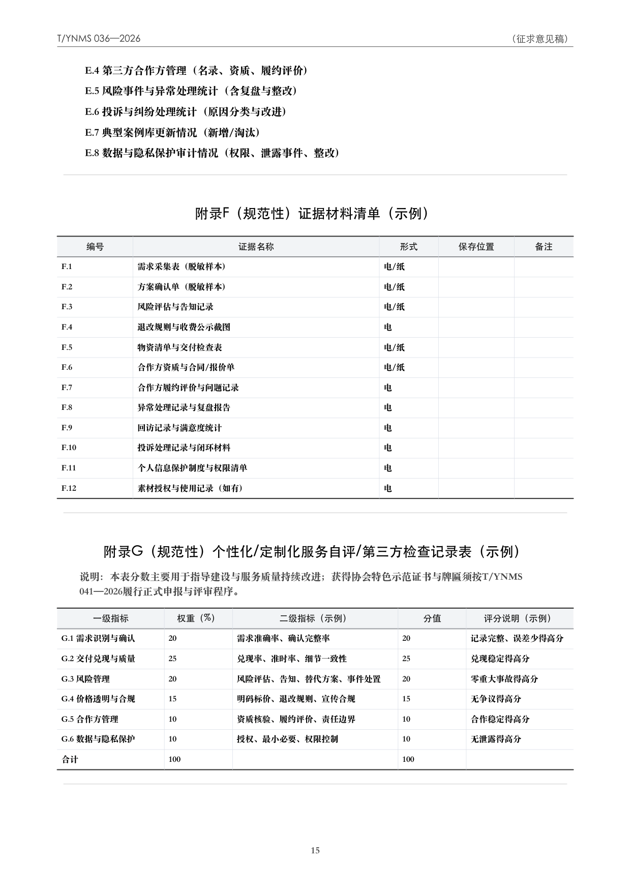 T/YNMS 036—2026 官方文本第 16 页