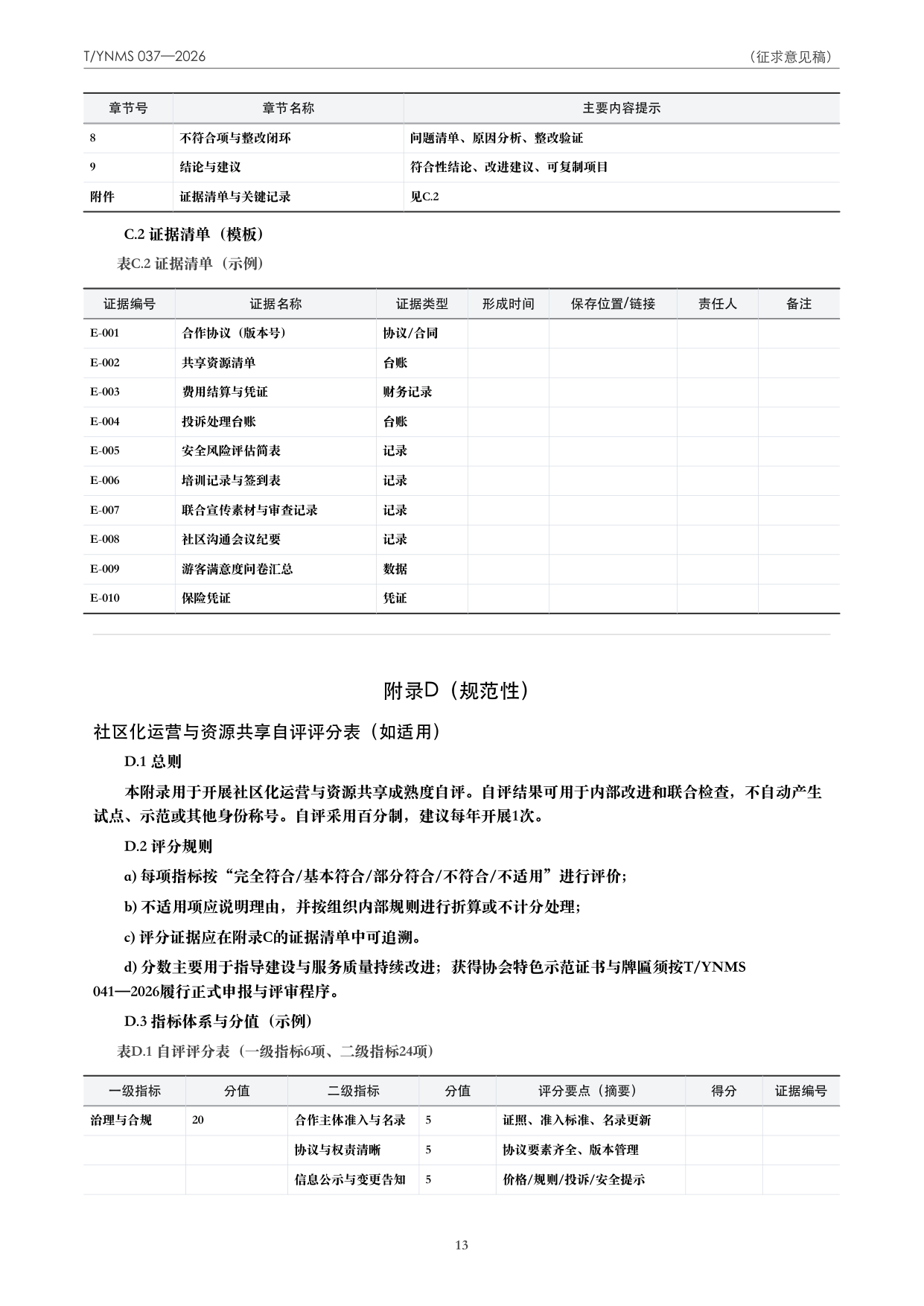 T/YNMS 037—2026 官方文本第 14 页