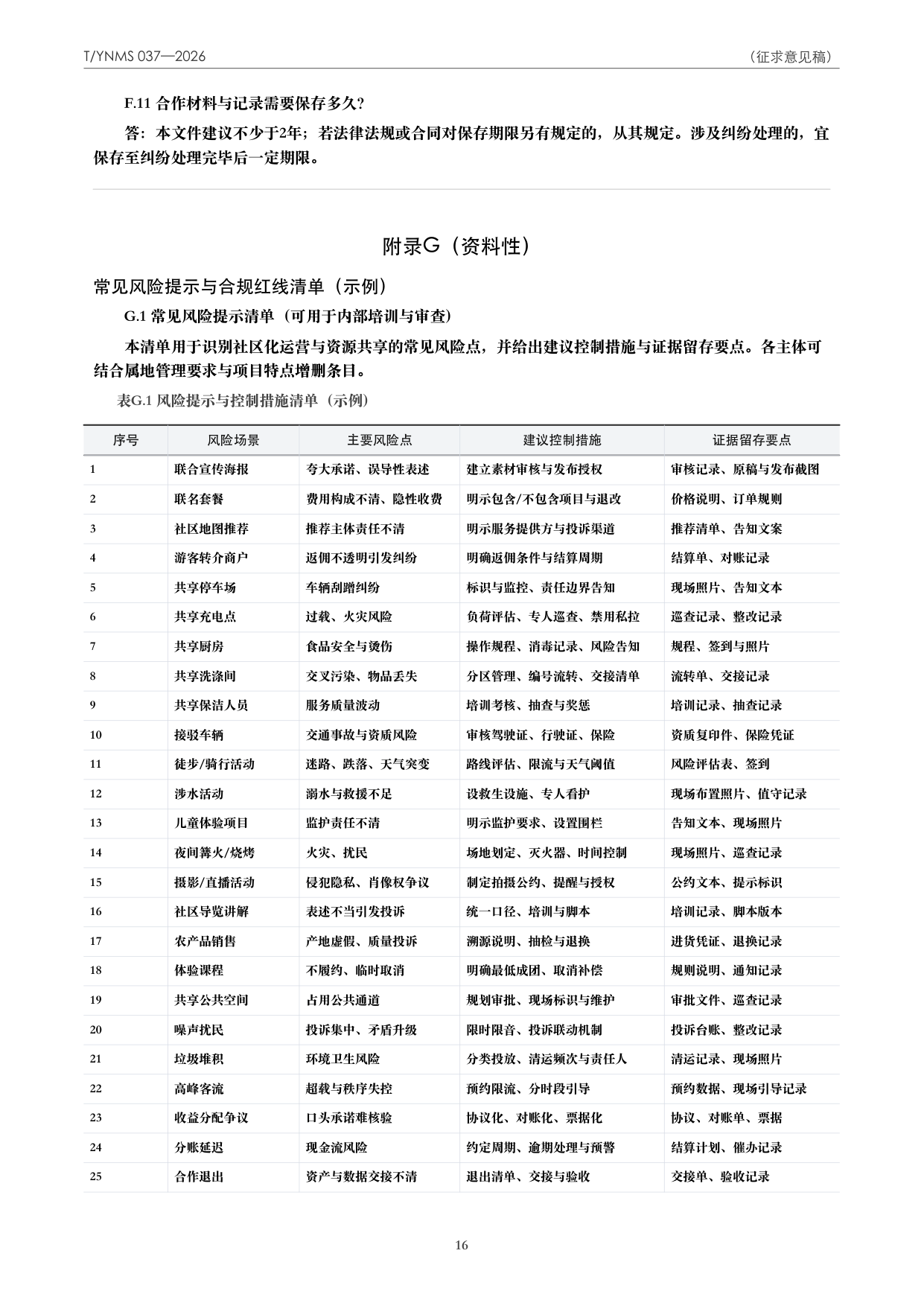 T/YNMS 037—2026 官方文本第 17 页