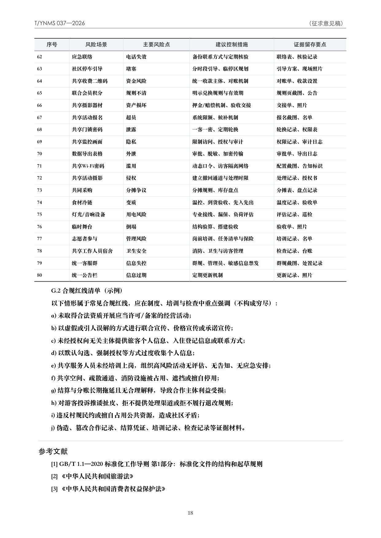 T/YNMS 037—2026 官方文本第 19 页