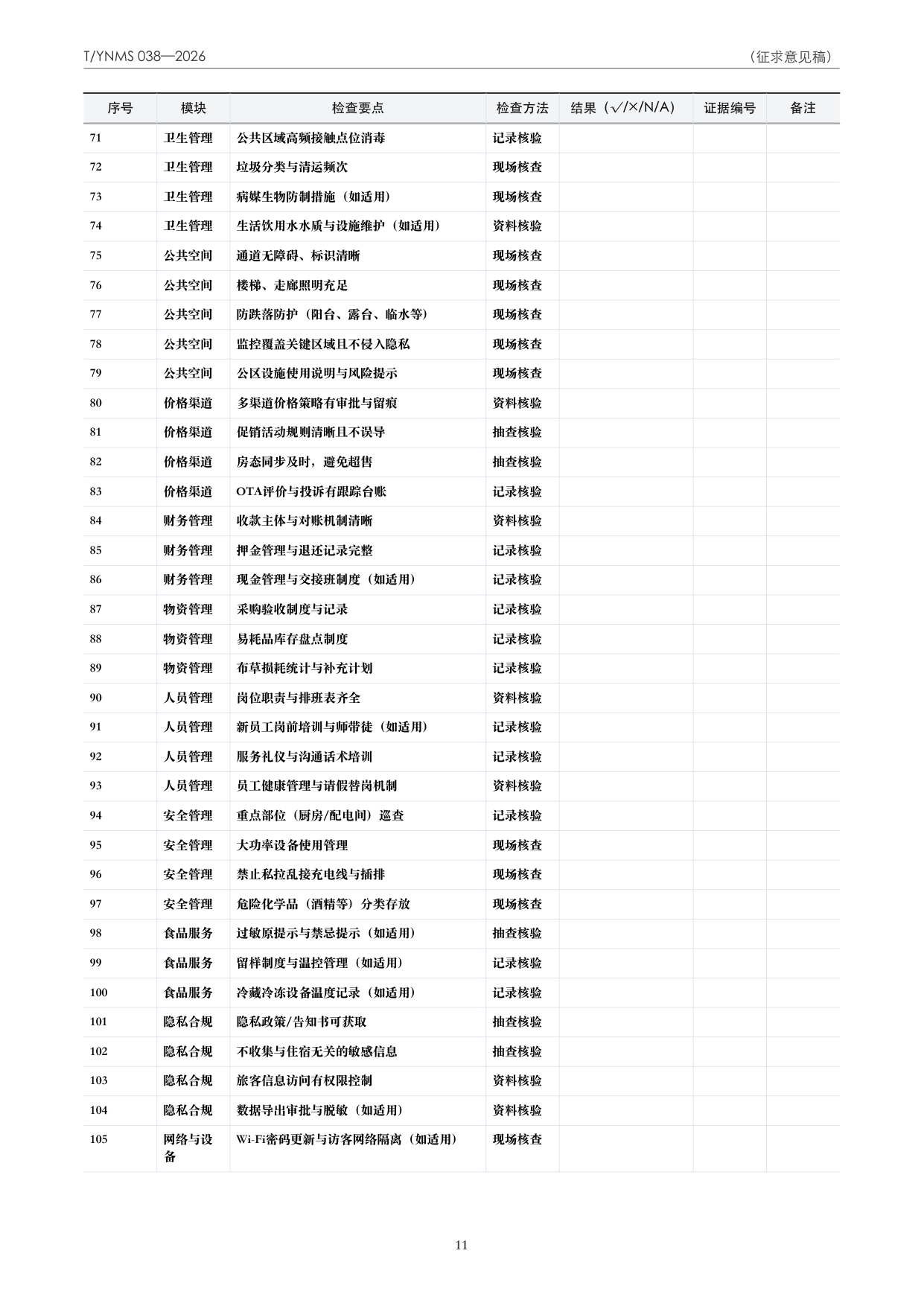 T/YNMS 038—2026 官方文本第 12 页