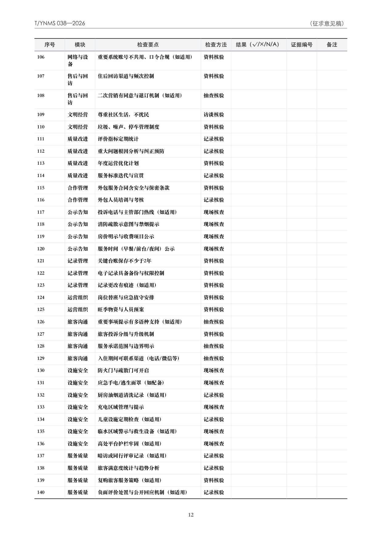 T/YNMS 038—2026 官方文本第 13 页