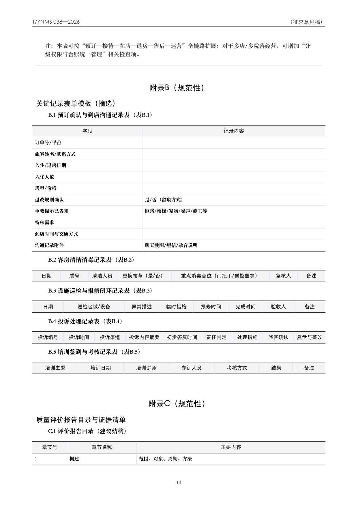 T/YNMS 038—2026 官方文本第 14 页