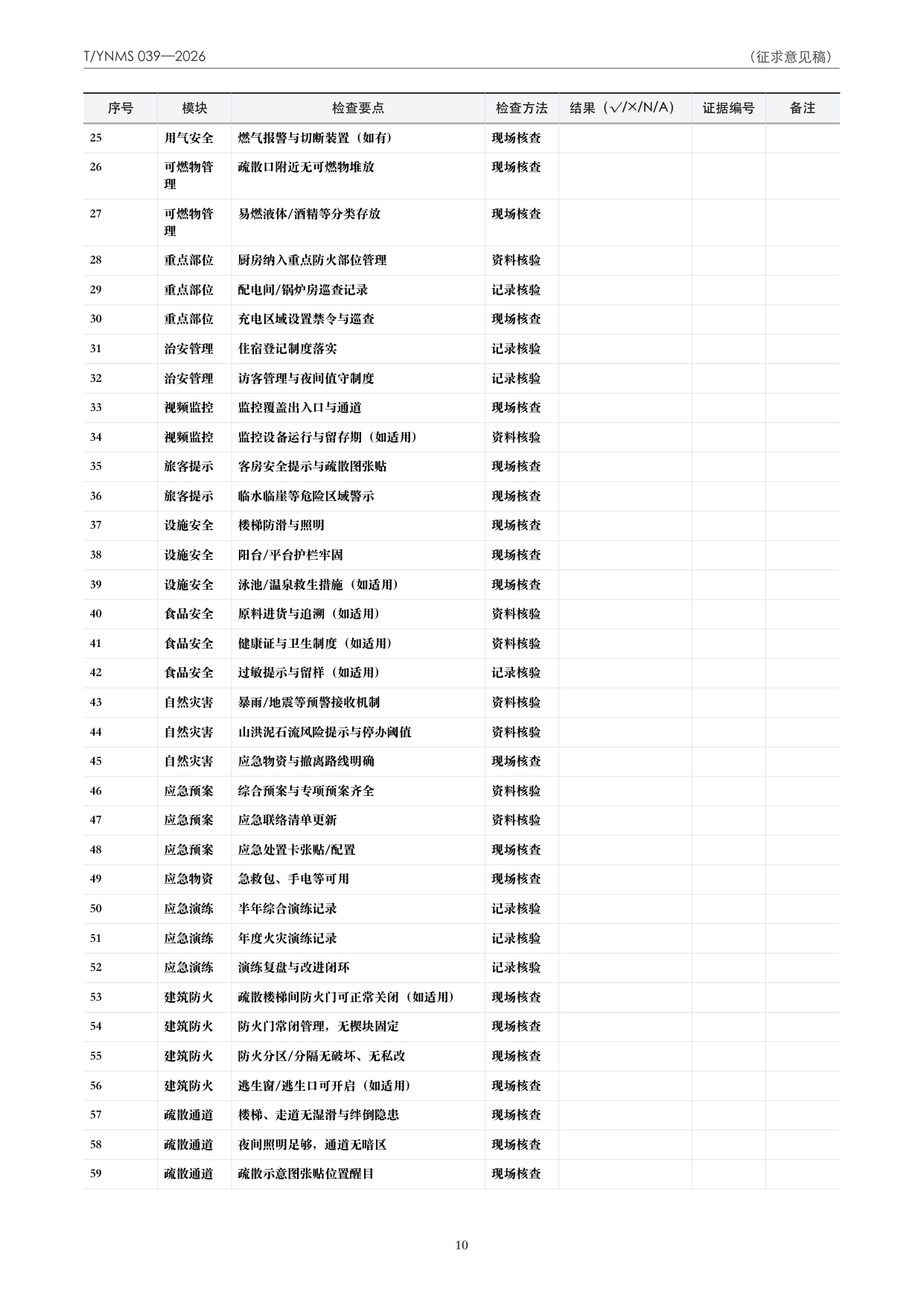 T/YNMS 039—2026 官方文本第 11 页