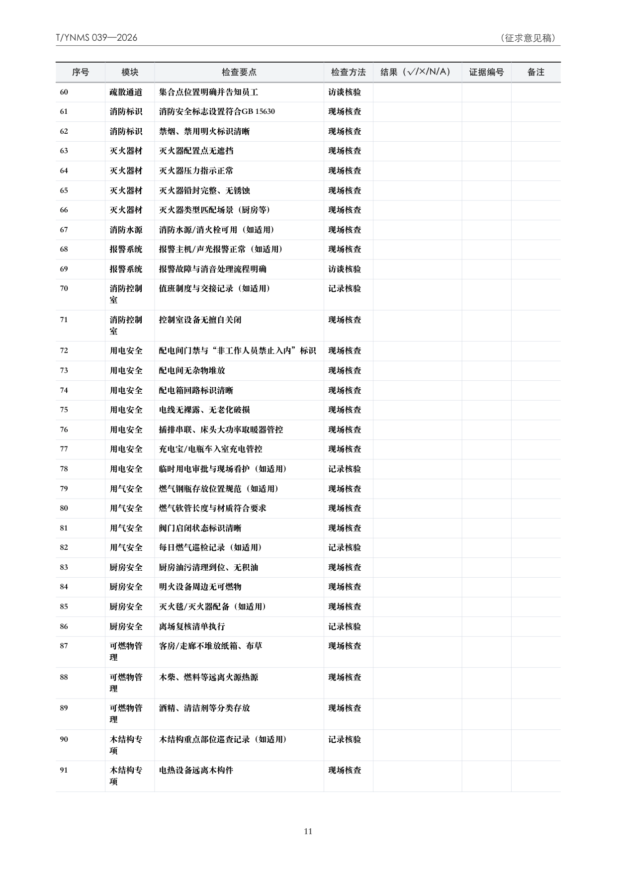 T/YNMS 039—2026 官方文本第 12 页