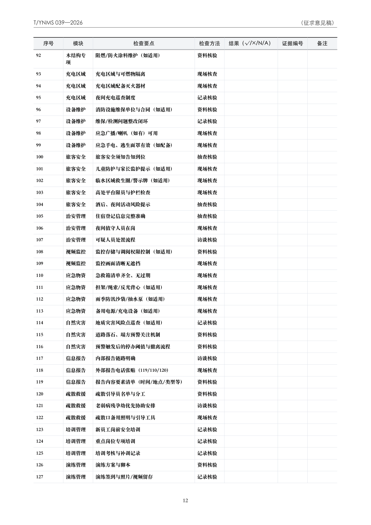 T/YNMS 039—2026 官方文本第 13 页