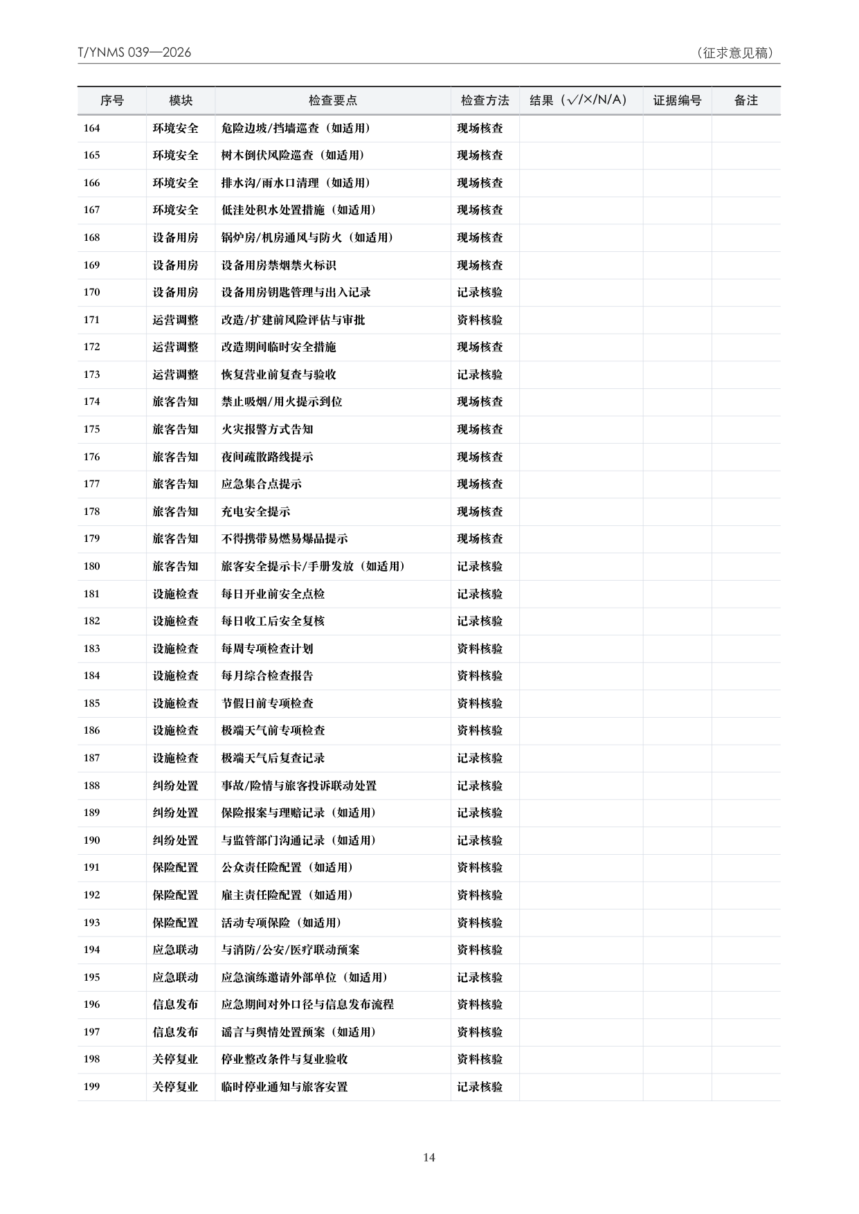 T/YNMS 039—2026 官方文本第 15 页