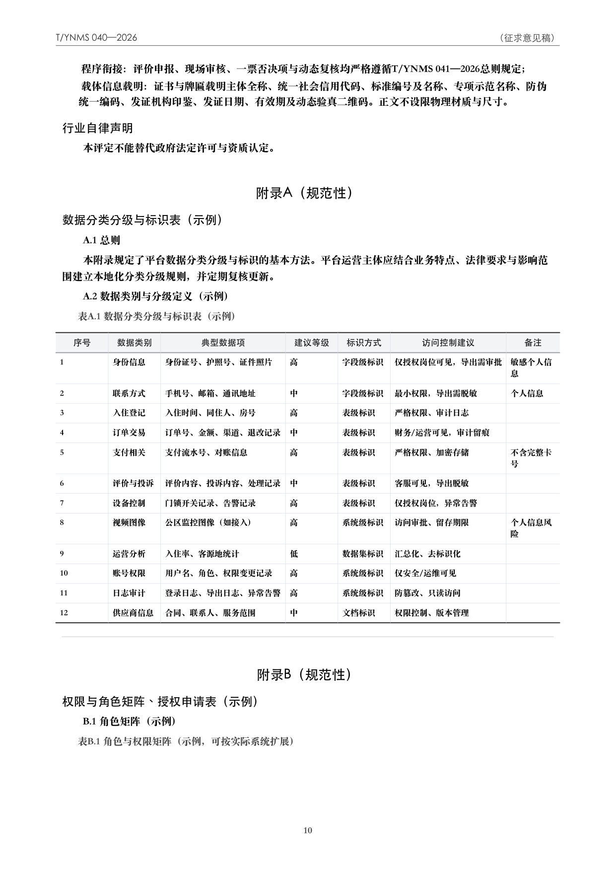 T/YNMS 040—2026 官方文本第 11 页