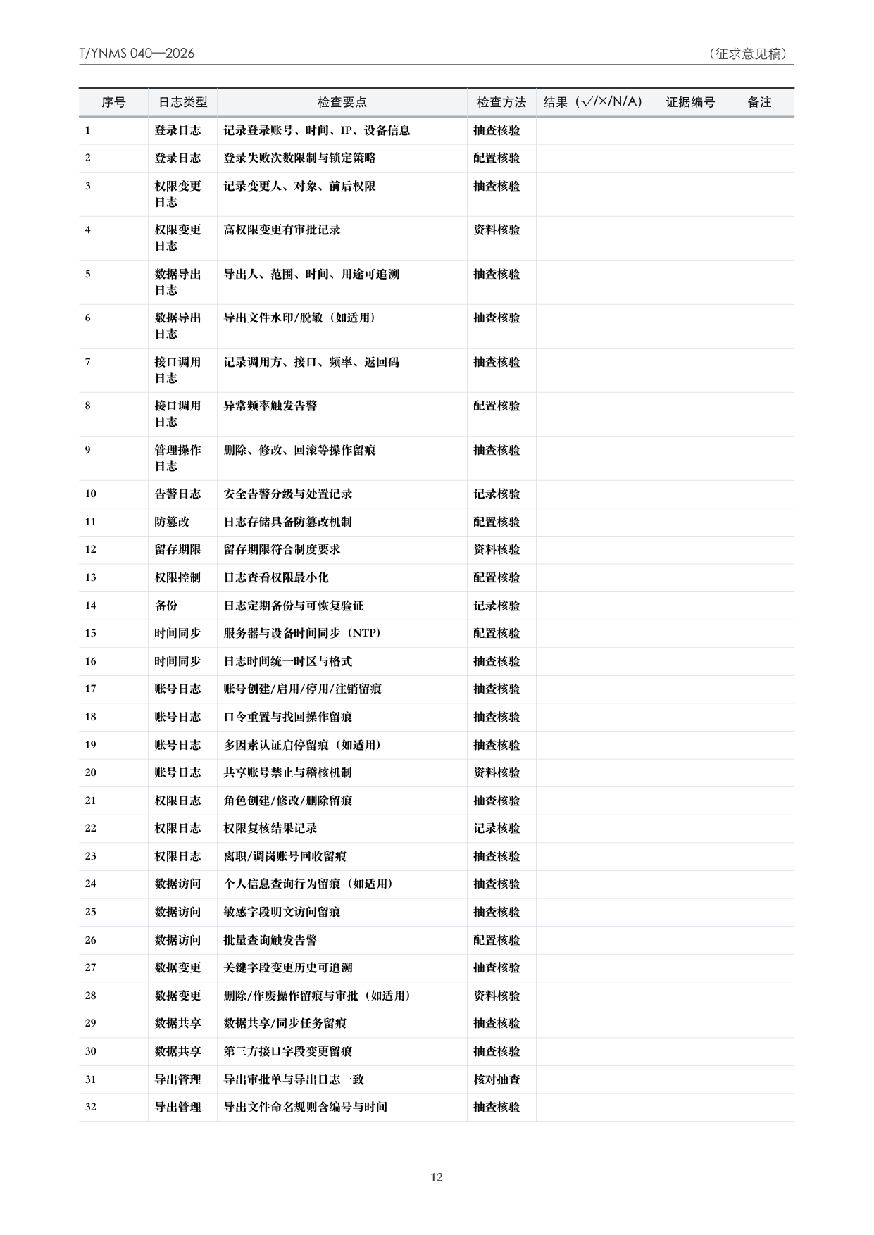 T/YNMS 040—2026 官方文本第 13 页