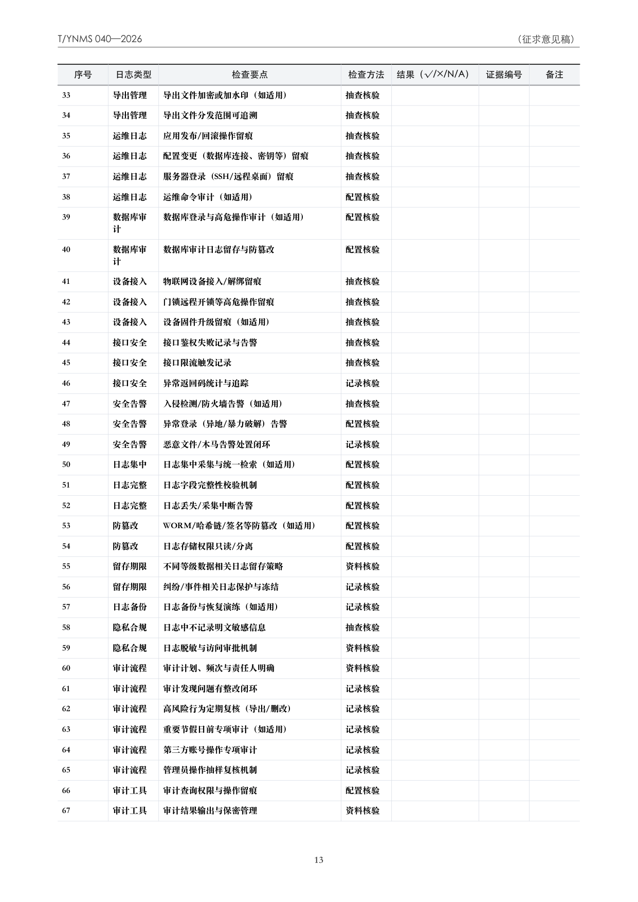 T/YNMS 040—2026 官方文本第 14 页