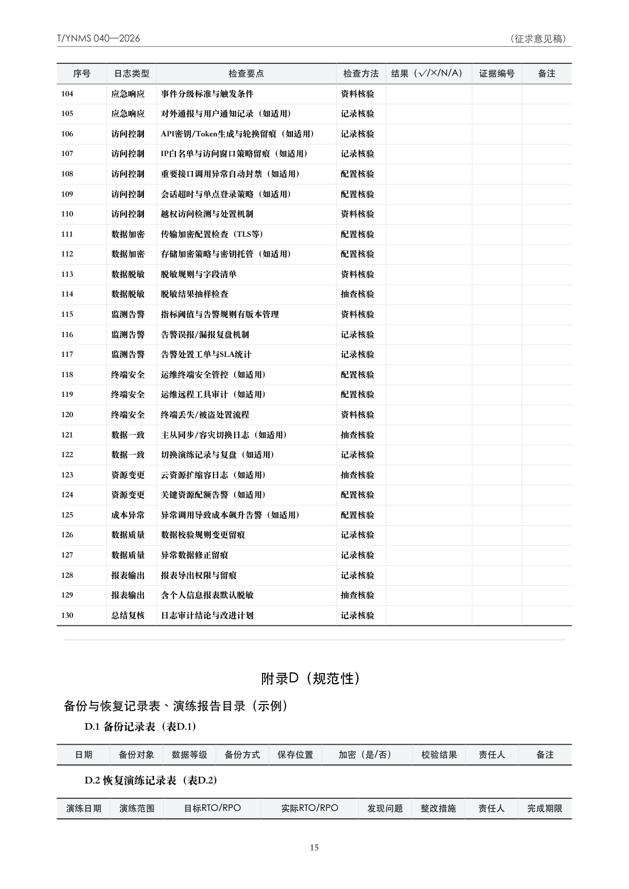 T/YNMS 040—2026 官方文本第 16 页