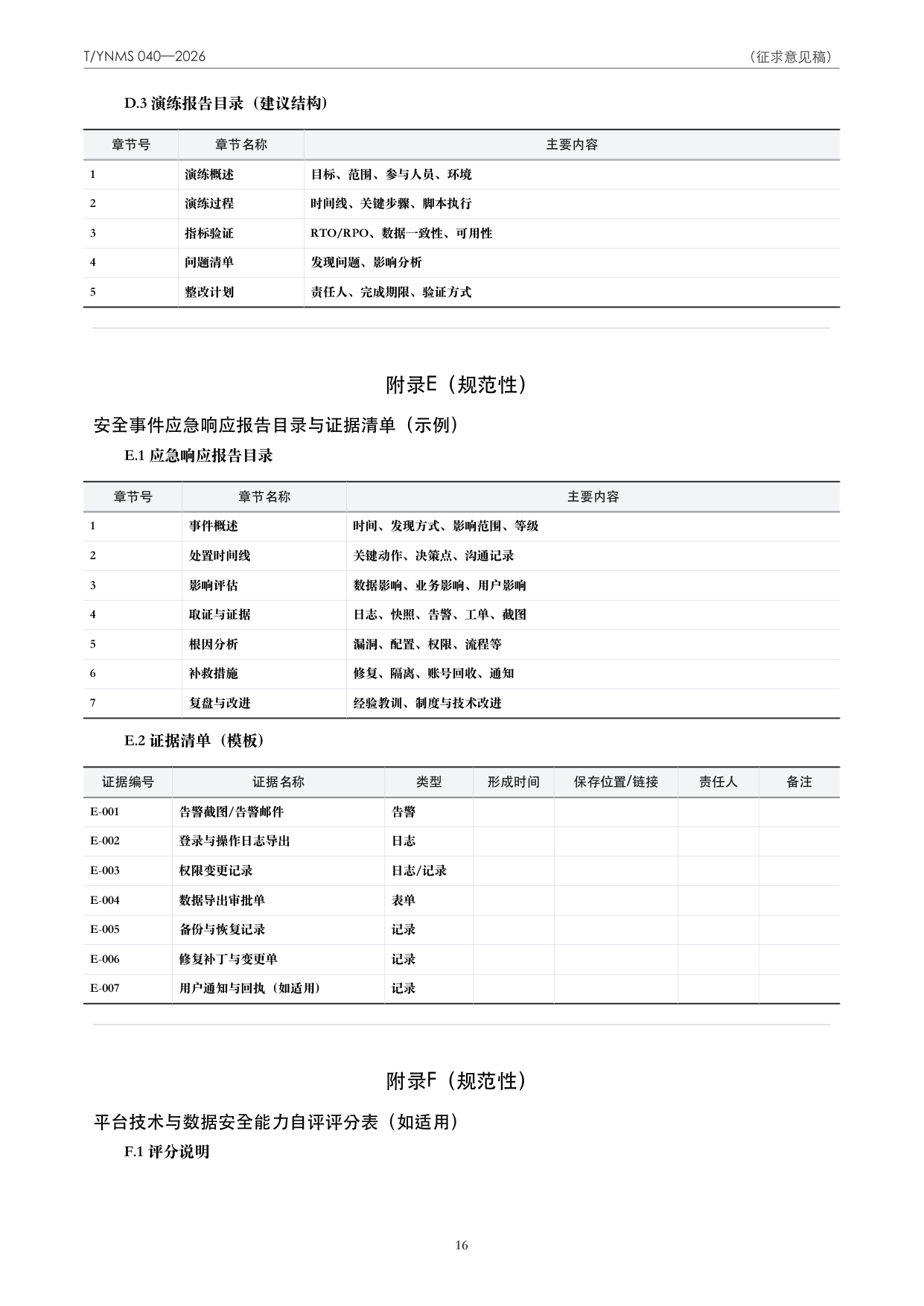 T/YNMS 040—2026 官方文本第 17 页