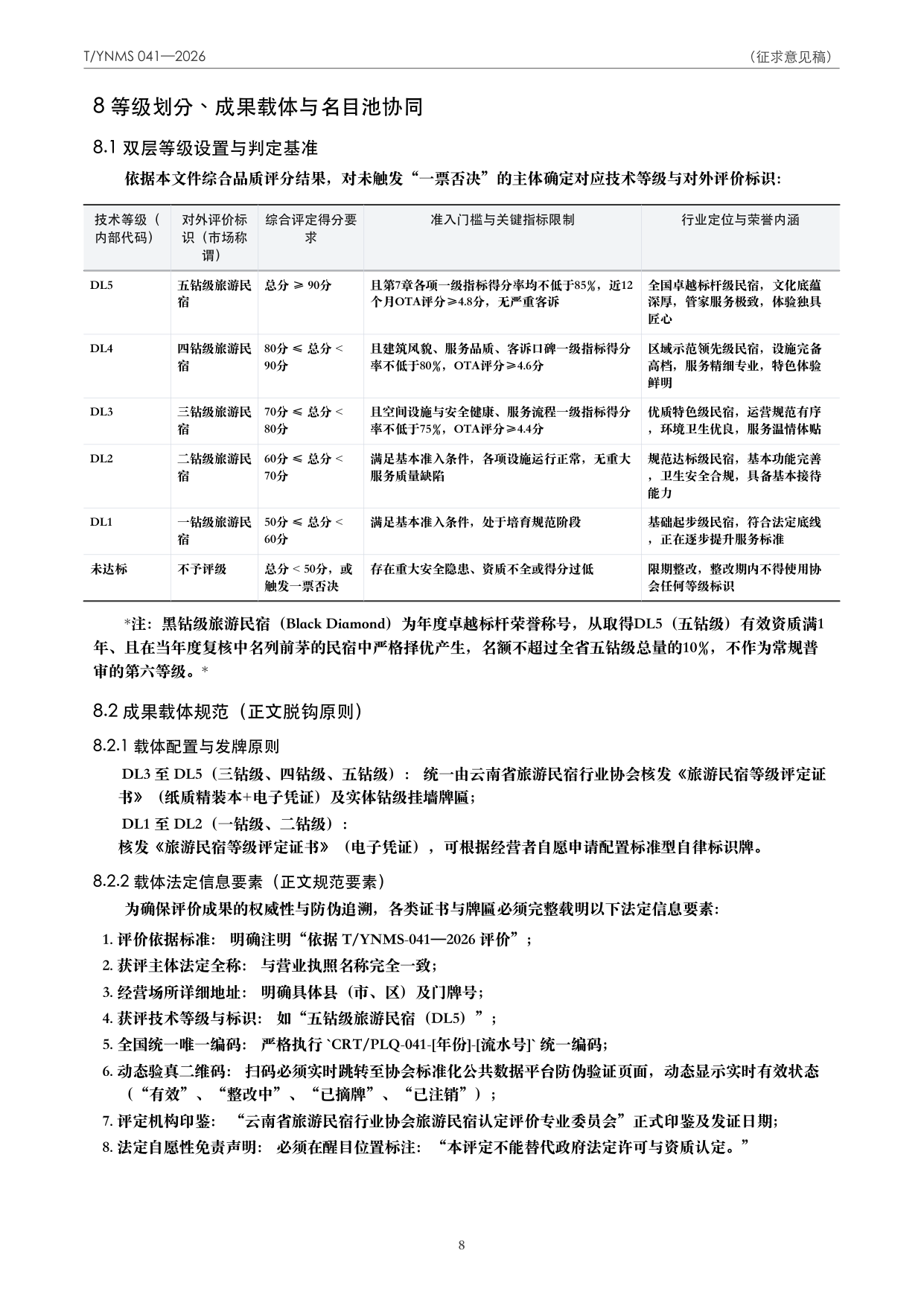 T/YNMS 041—2026 官方文本第 9 页