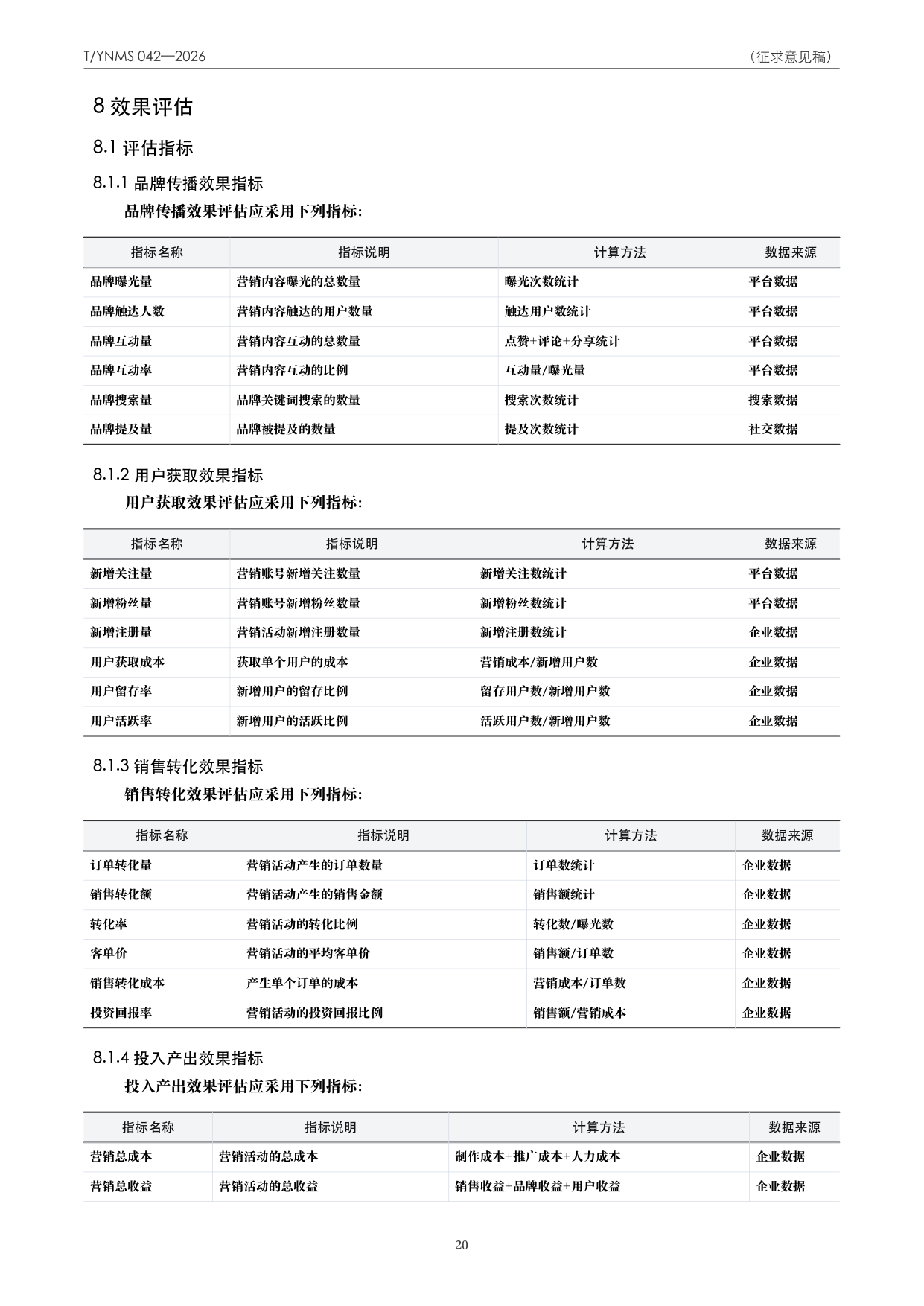 T/YNMS 042—2026 官方文本第 21 页