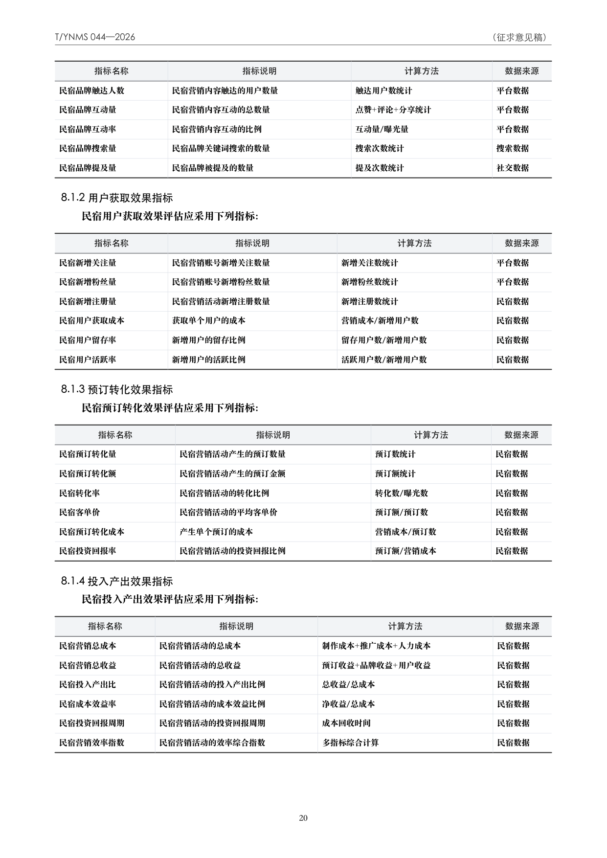 T/YNMS 044—2026 官方文本第 21 页