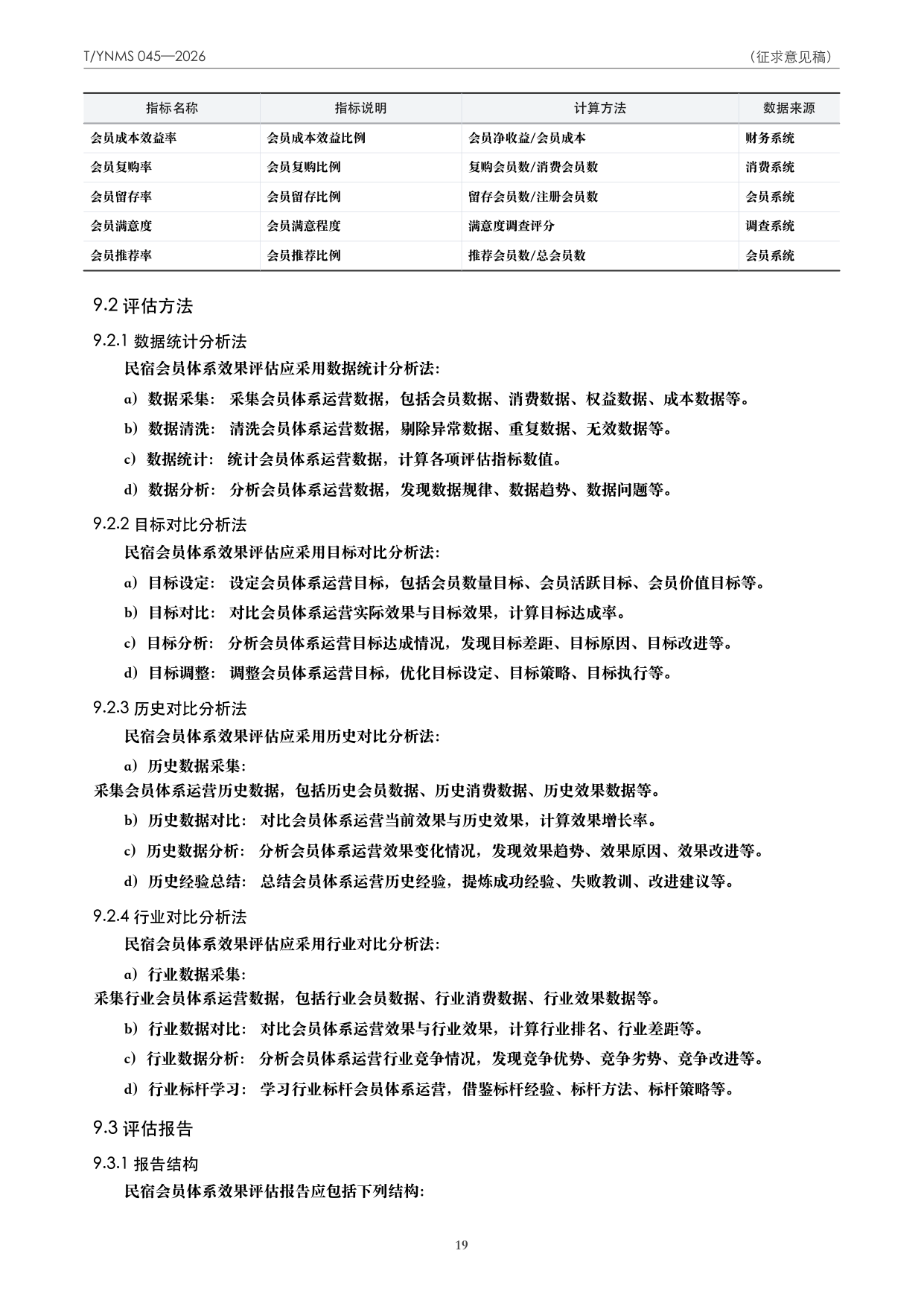 T/YNMS 045—2026 官方文本第 20 页