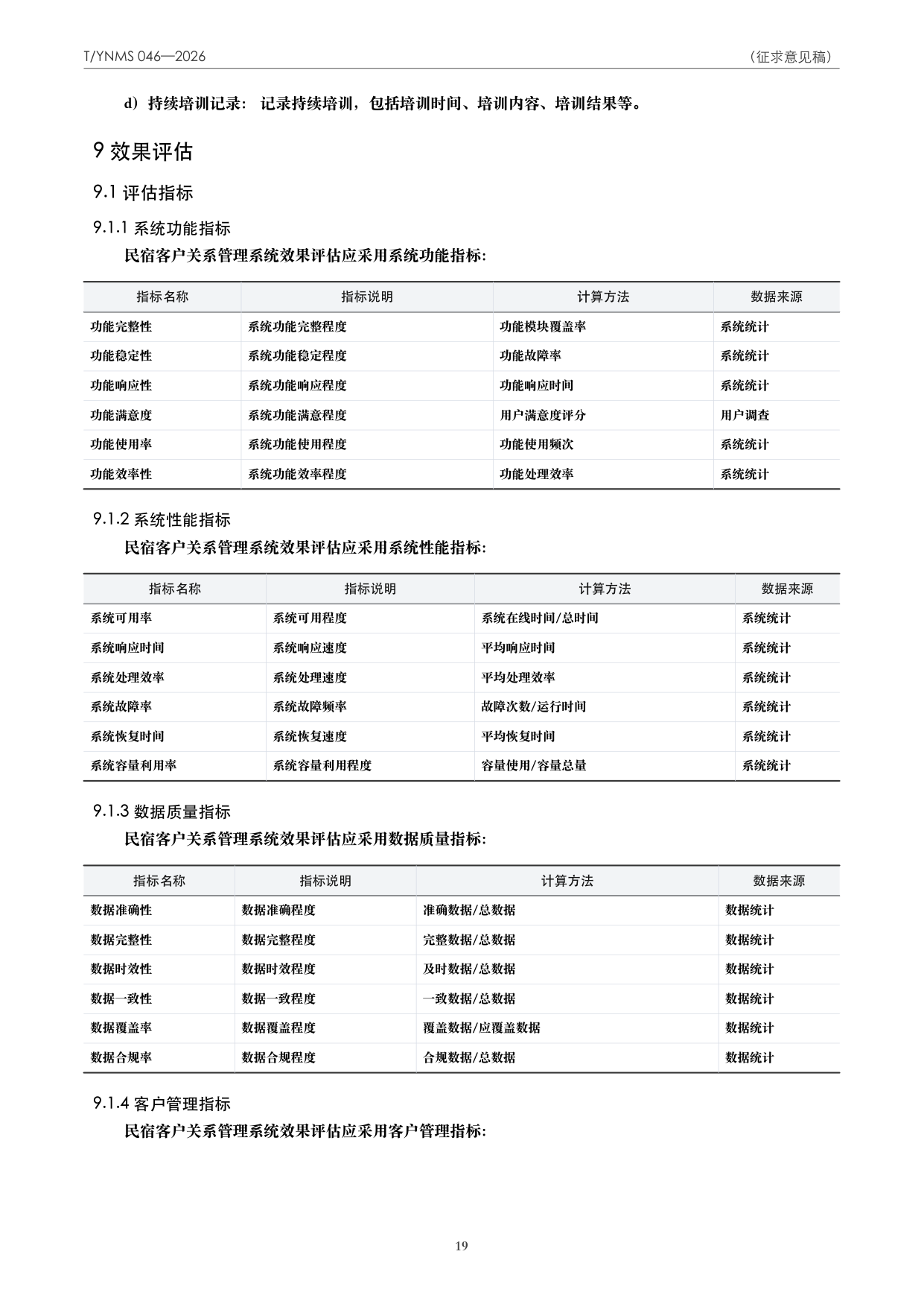 T/YNMS 046—2026 官方文本第 20 页
