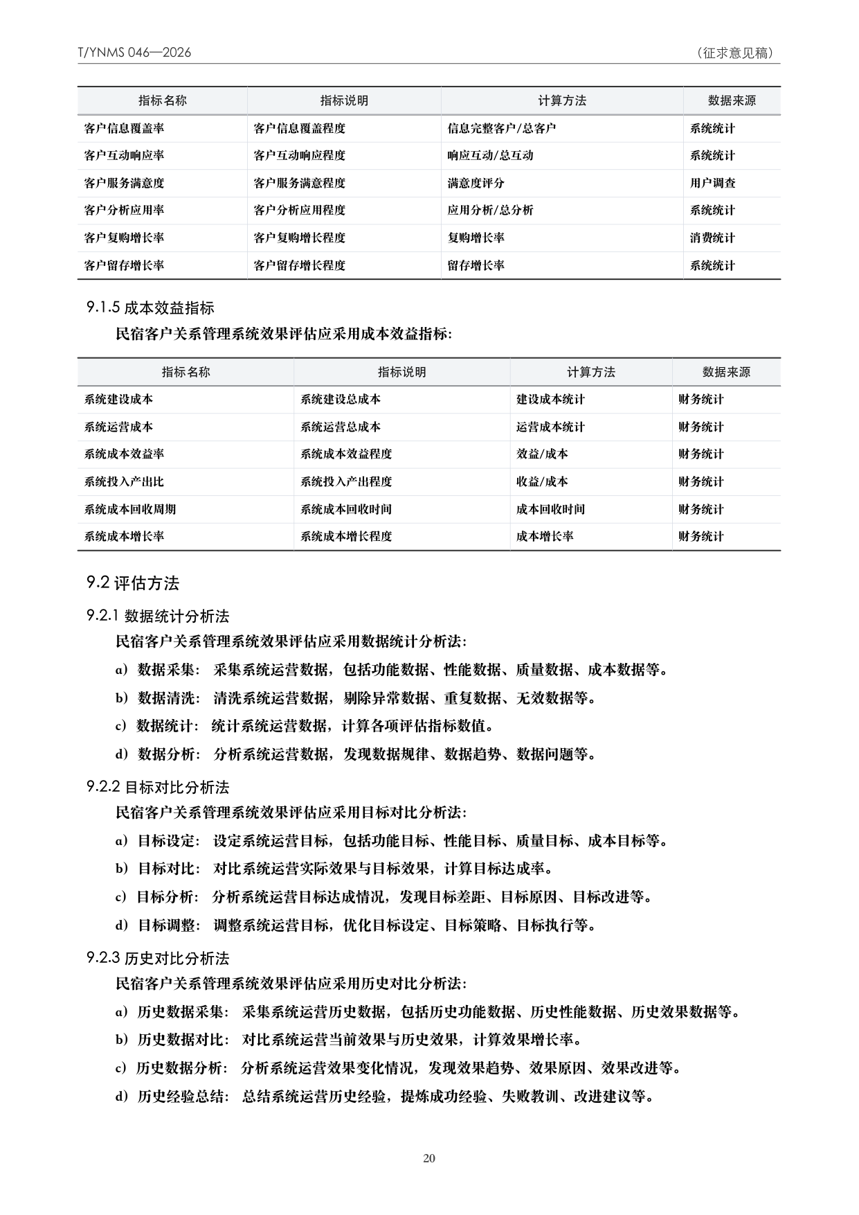 T/YNMS 046—2026 官方文本第 21 页