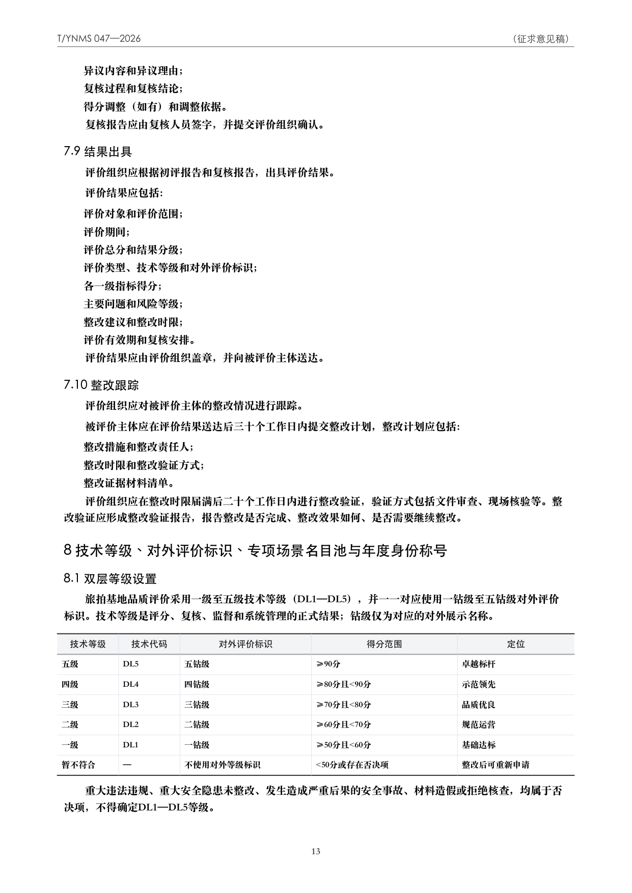 T/YNMS 047—2026 官方文本第 14 页