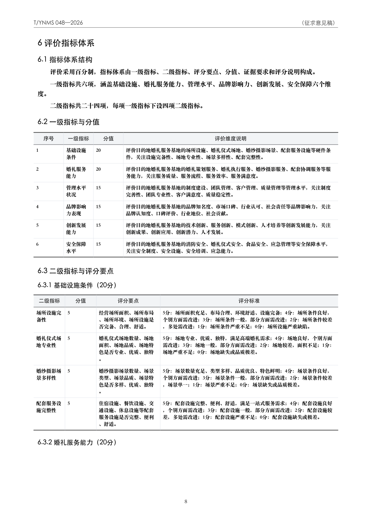 T/YNMS 048—2026 官方文本第 9 页