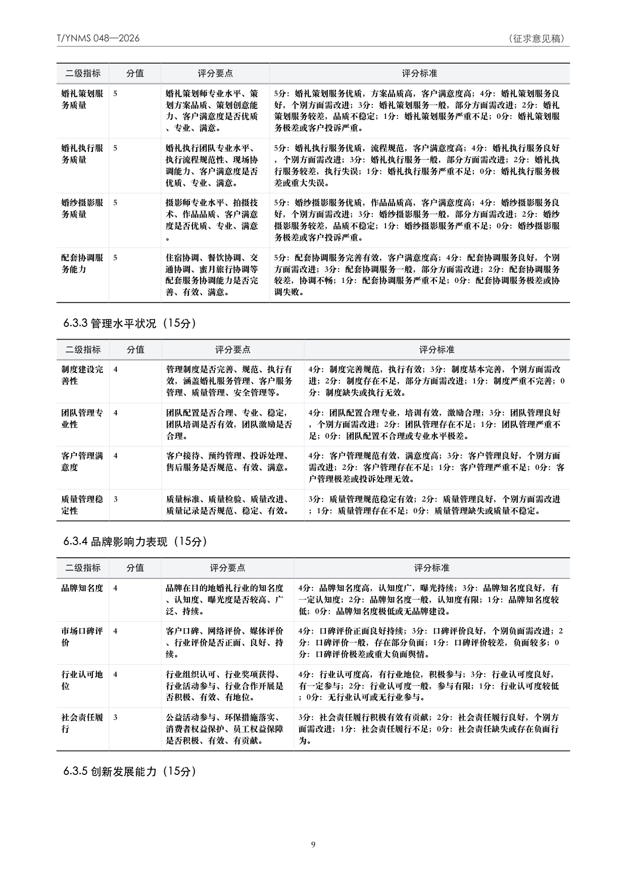 T/YNMS 048—2026 官方文本第 10 页