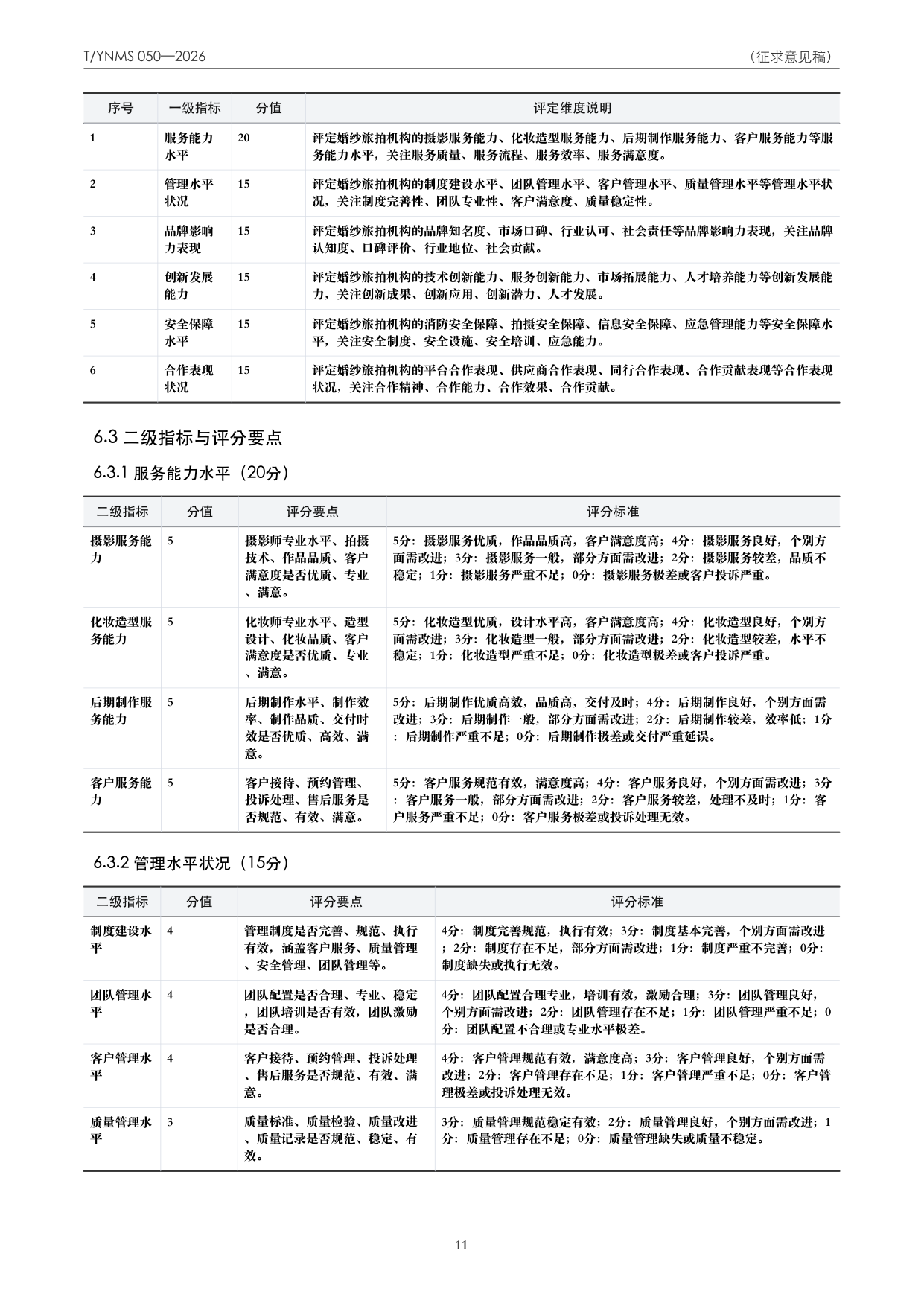 T/YNMS 050—2026 官方文本第 12 页